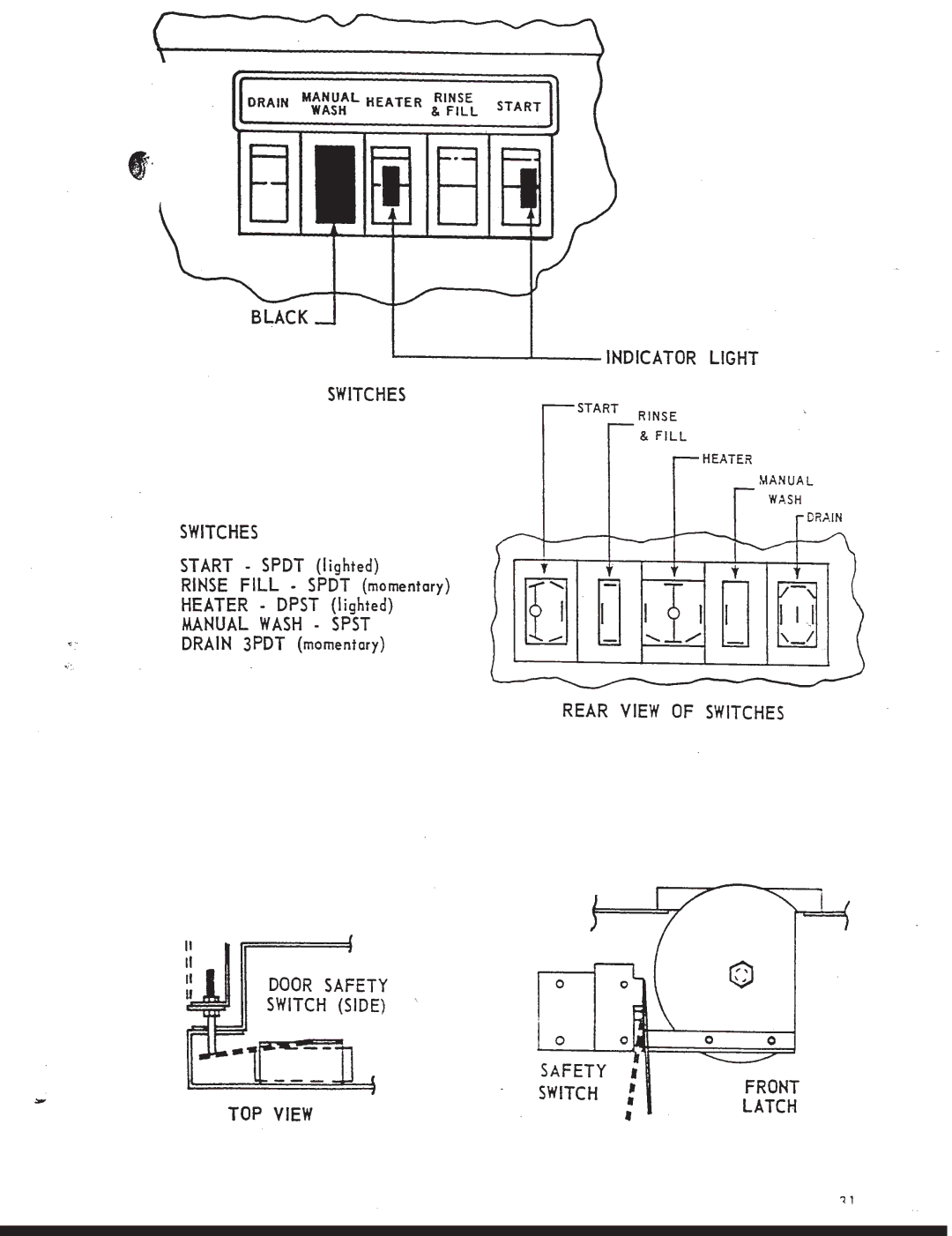 Jackson JV-24 B-BF manual 