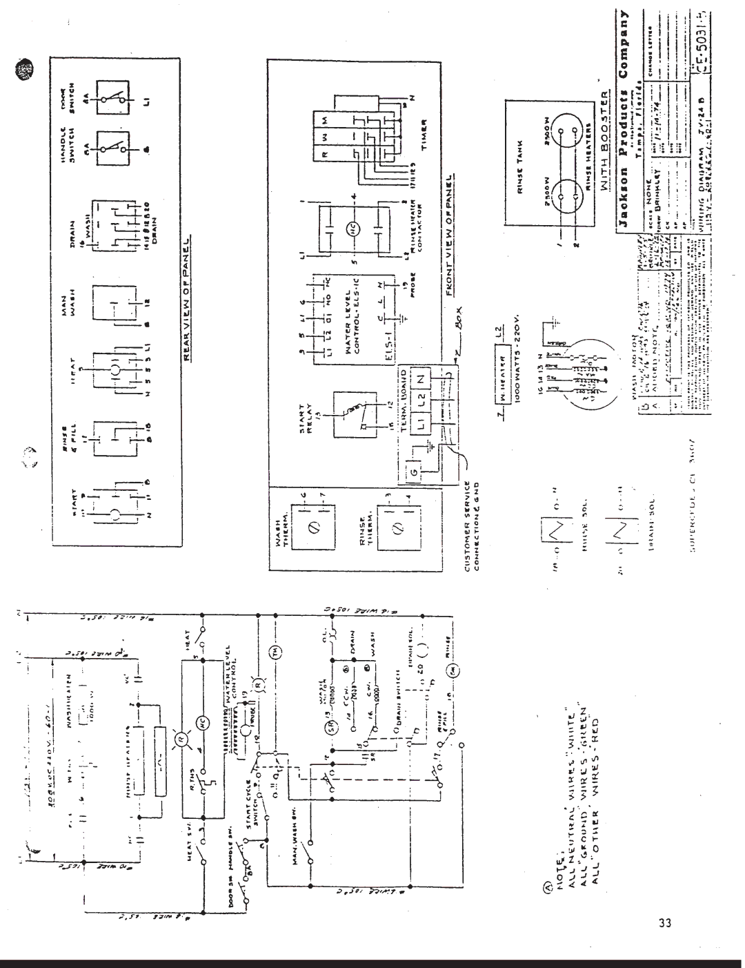 Jackson JV-24 B-BF manual 