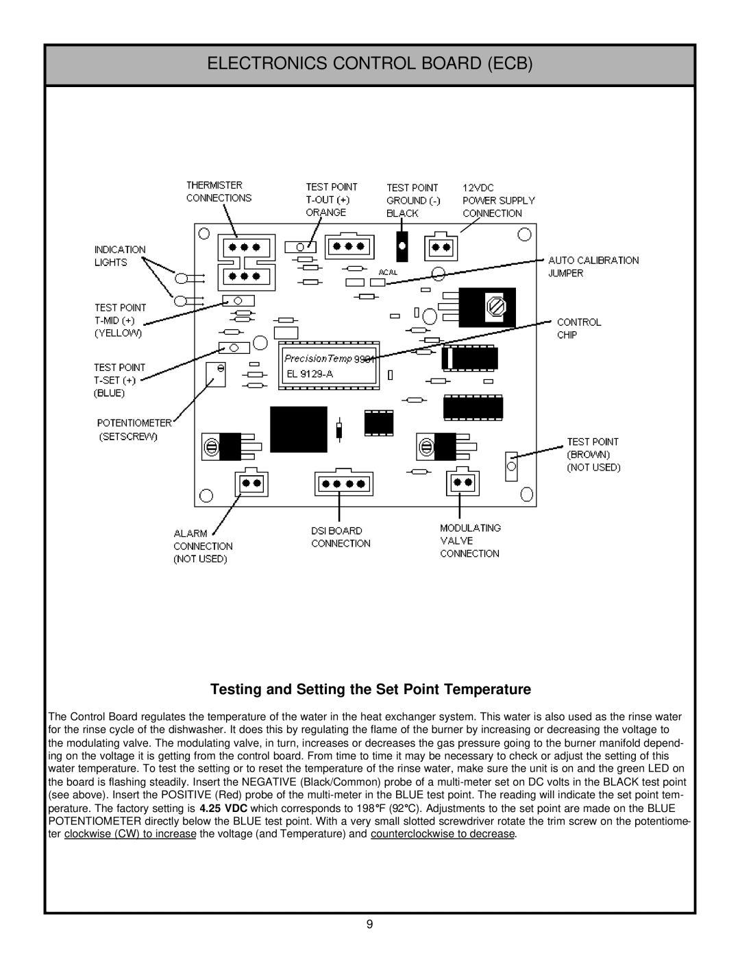 Jackson Tempstar GP technical manual Electronics Control Board ECB, Testing and Setting the Set Point Temperature 