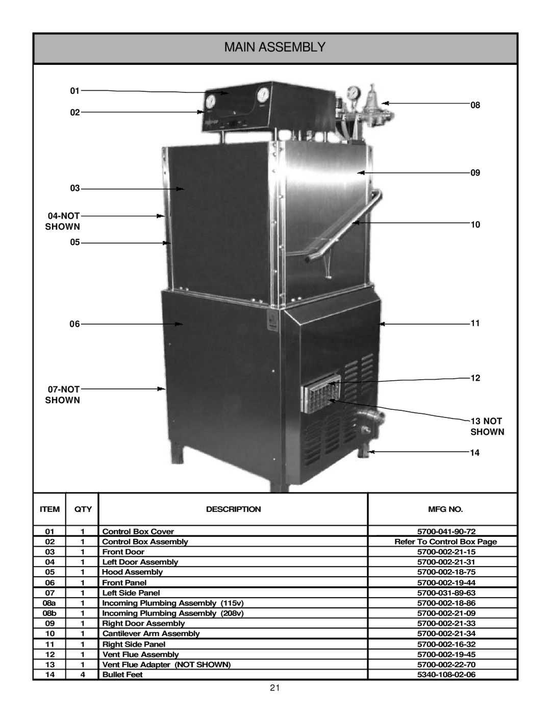 Jackson Tempstar GP technical manual Main Assembly, Shown Not Shown 