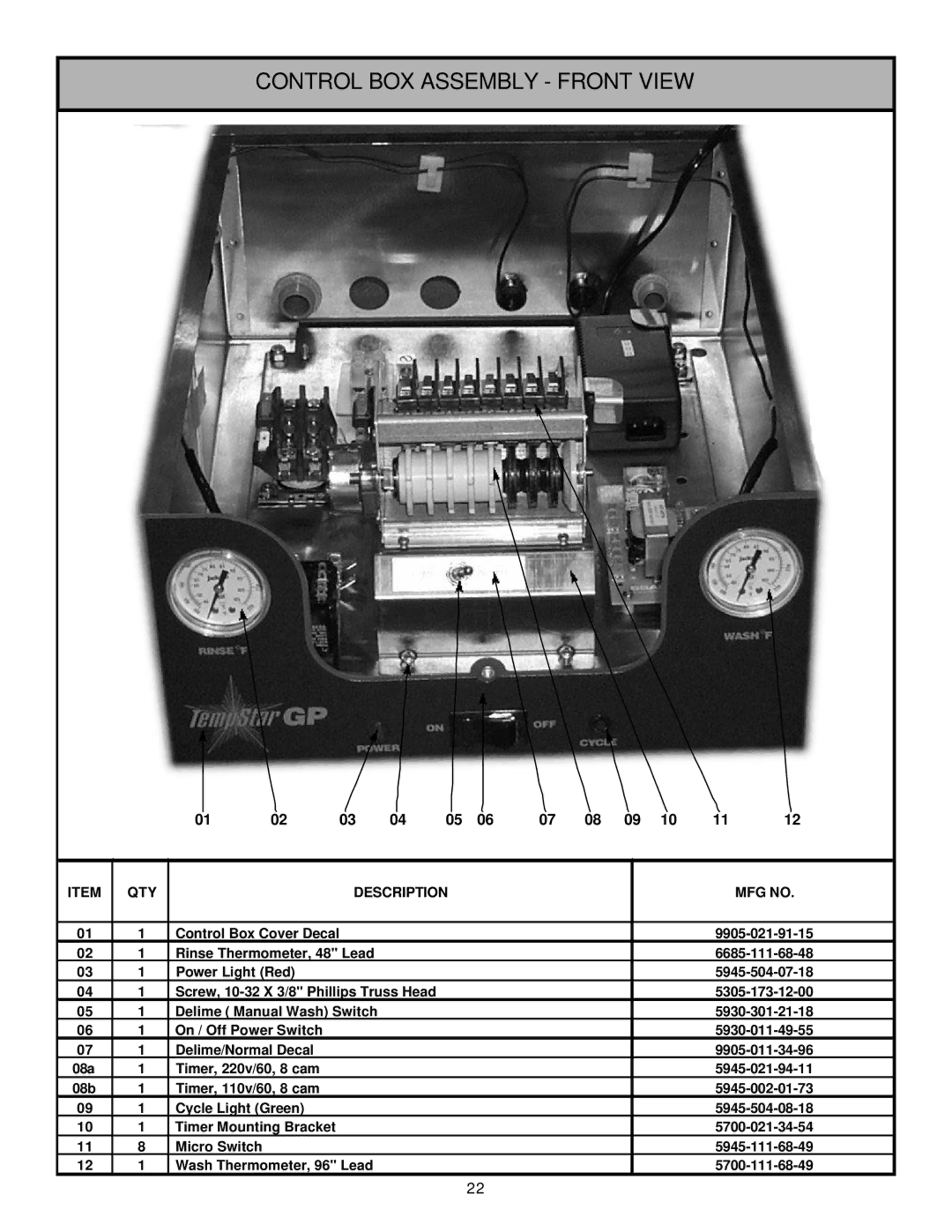 Jackson Tempstar GP technical manual Control BOX Assembly Front View, QTY Description MFG no 