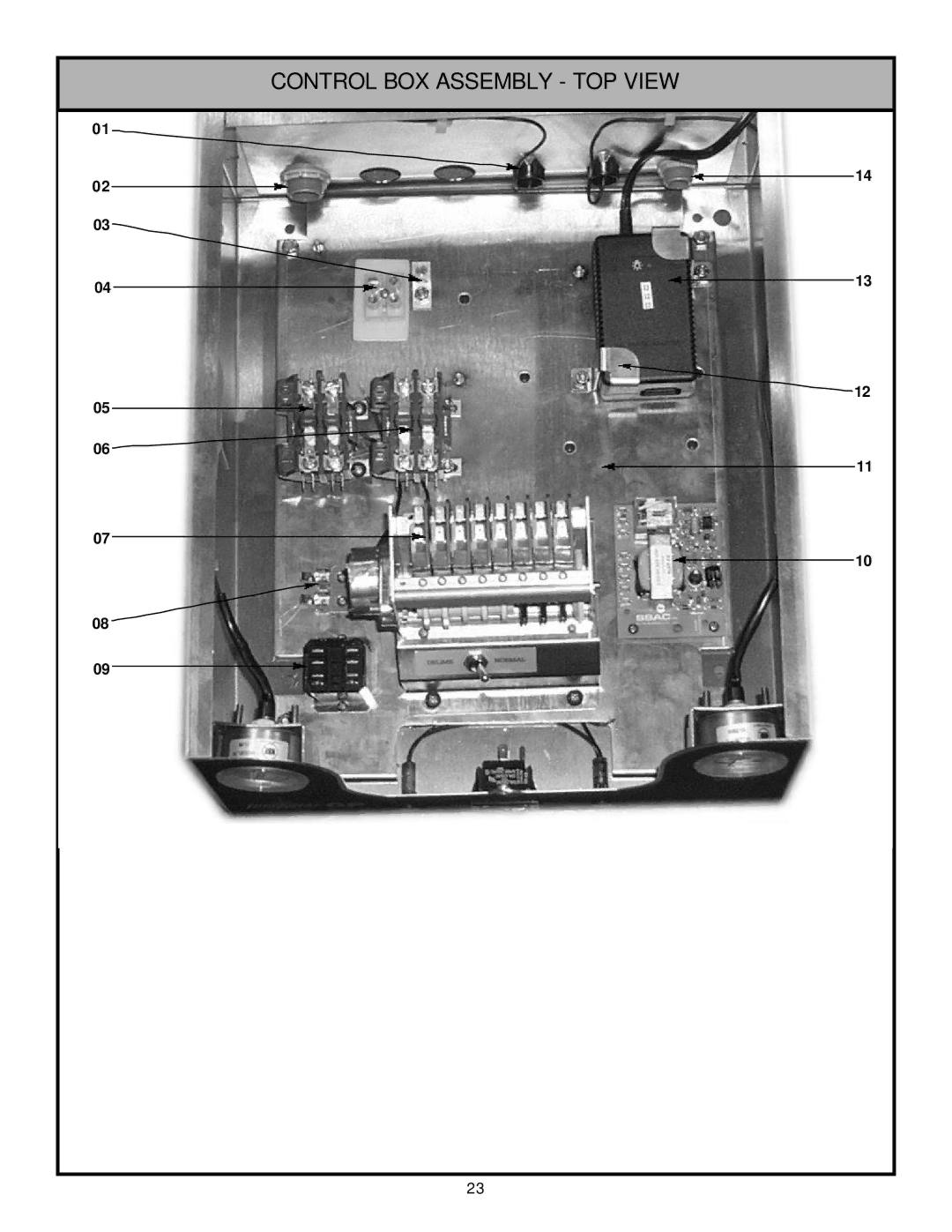 Jackson Tempstar GP technical manual Control BOX Assembly TOP View 