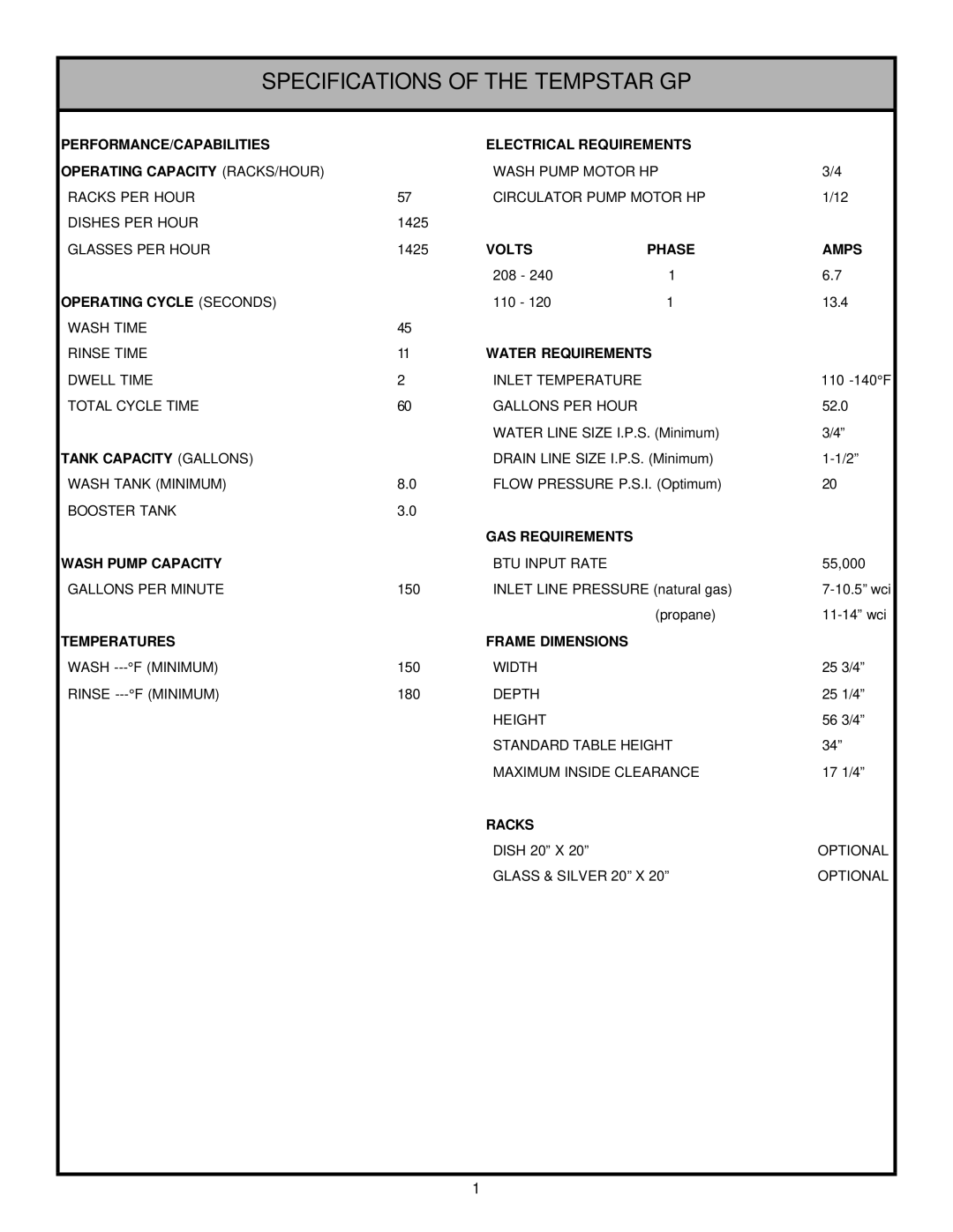 Jackson technical manual Specifications of the Tempstar GP 