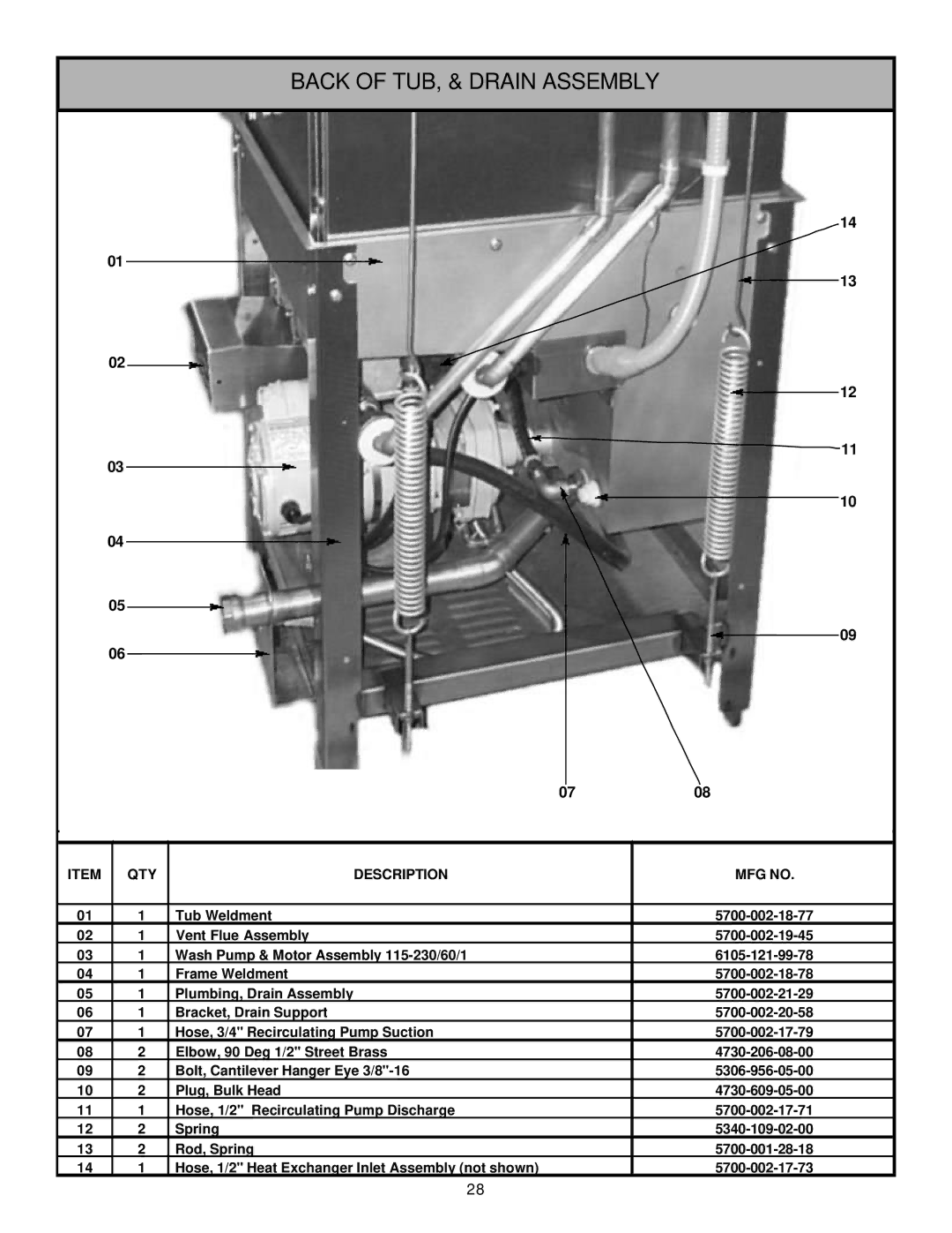 Jackson Tempstar GP technical manual Back of TUB, & Drain Assembly 