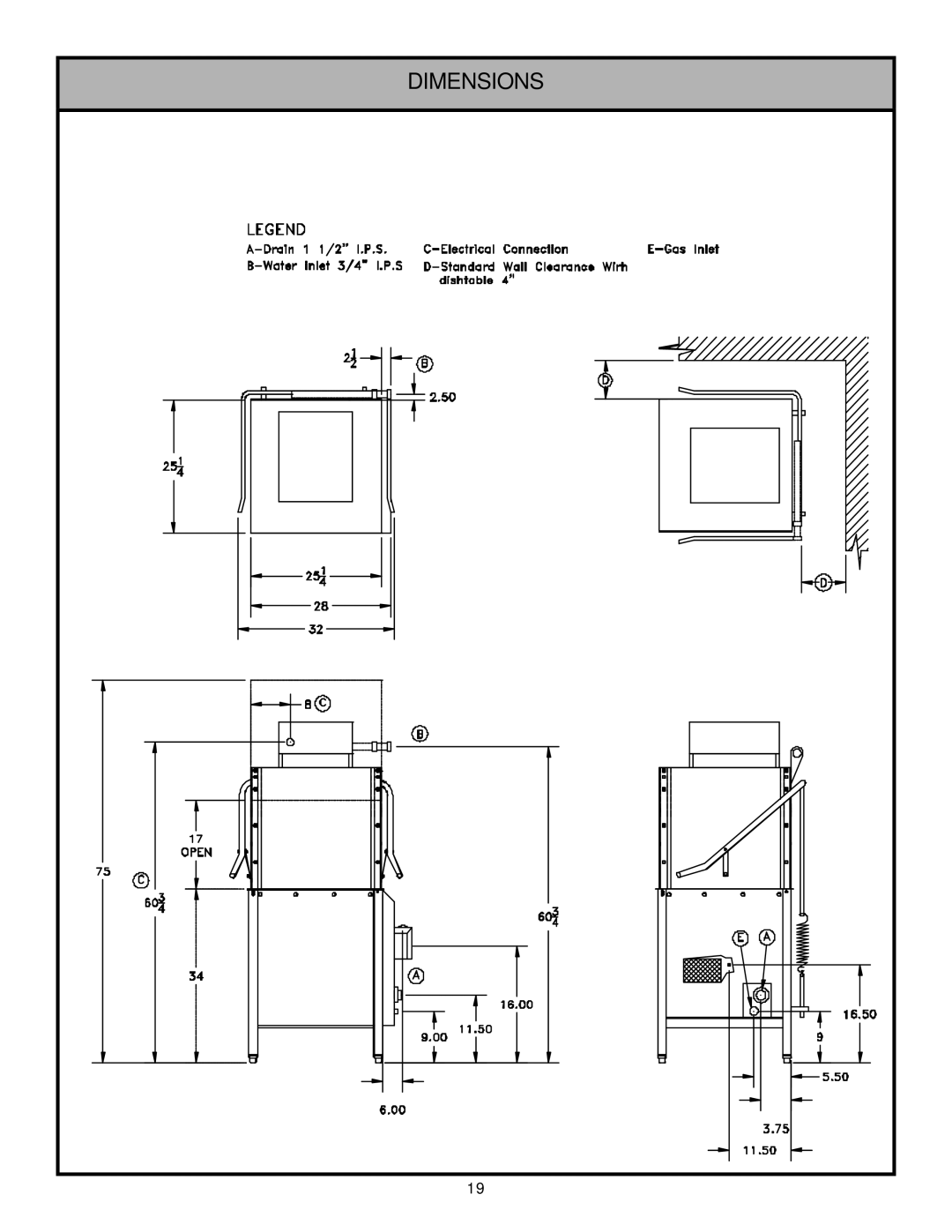 Jackson Tempstar GP technical manual Dimensions 