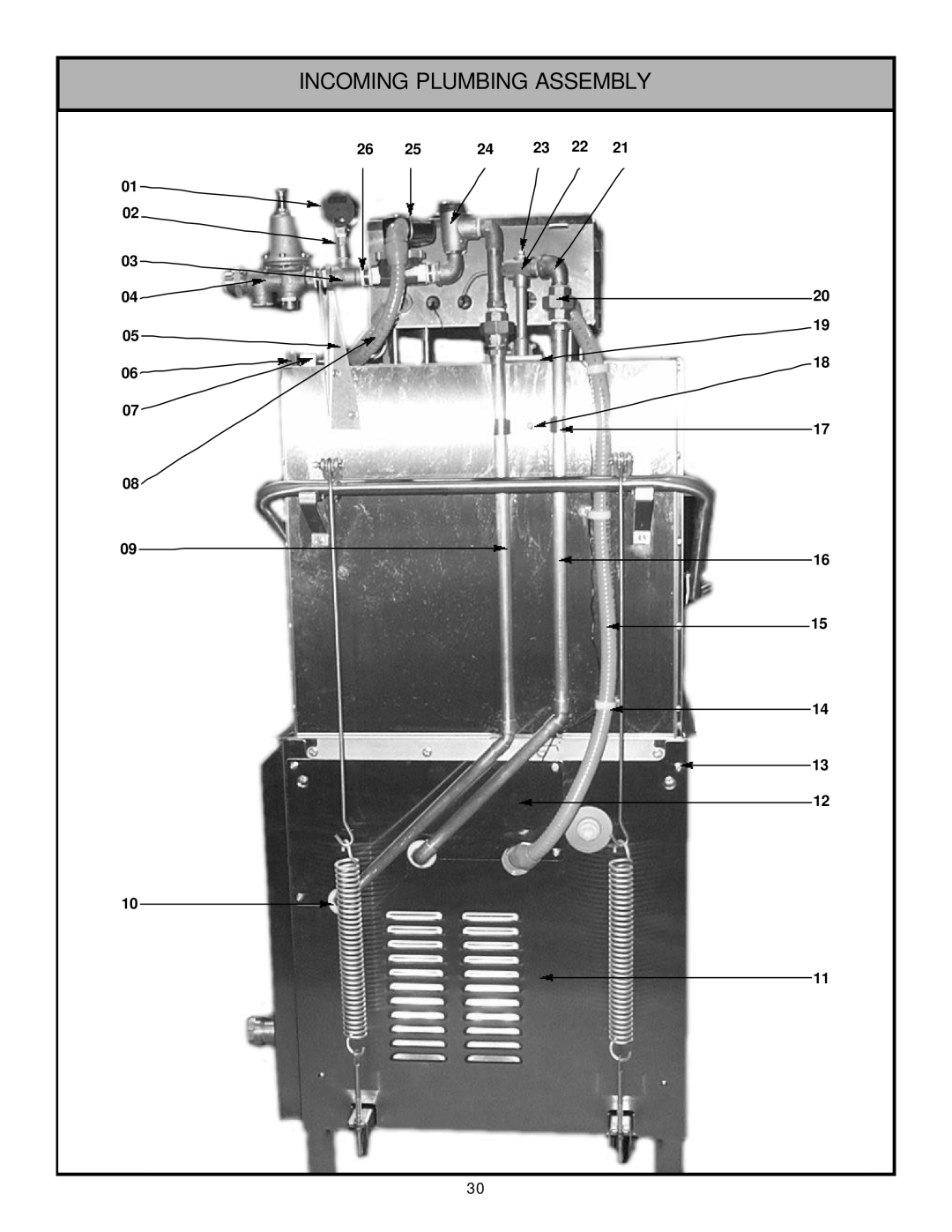 Jackson Tempstar GP technical manual Incoming Plumbing Assembly 