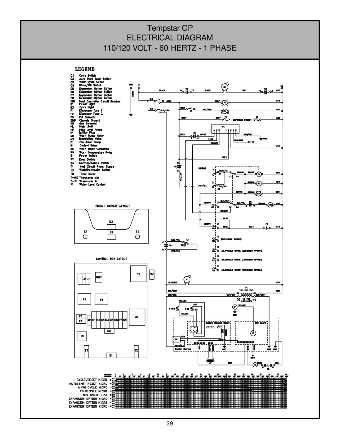 Jackson Tempstar GP technical manual Electrical Diagram, 110/120 VOLT - 60 HERTZ - 1 PHASE 