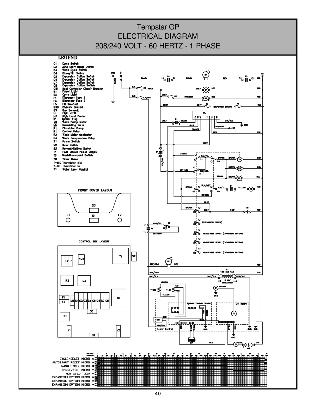 Jackson Tempstar GP technical manual 208/240 VOLT - 60 HERTZ - 1 PHASE, Electrical Diagram 