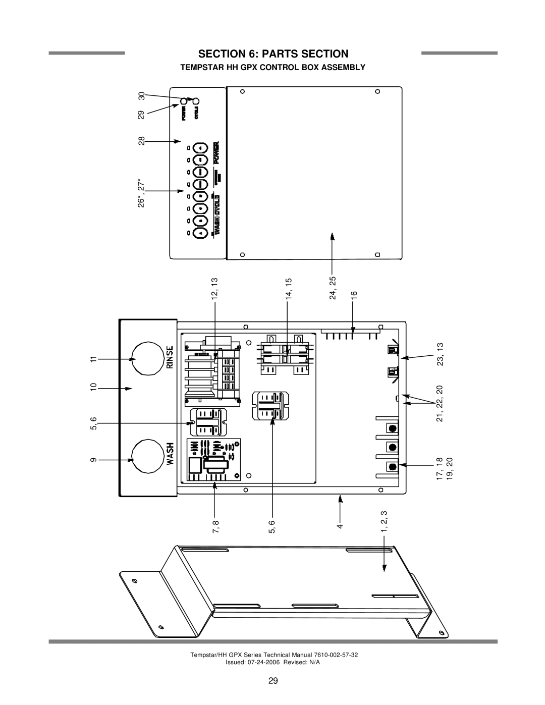 Jackson TEMPSTAR HH GPX, TEMPSTAR GPX technical manual Tempstar HH GPX Control BOX Assembly 