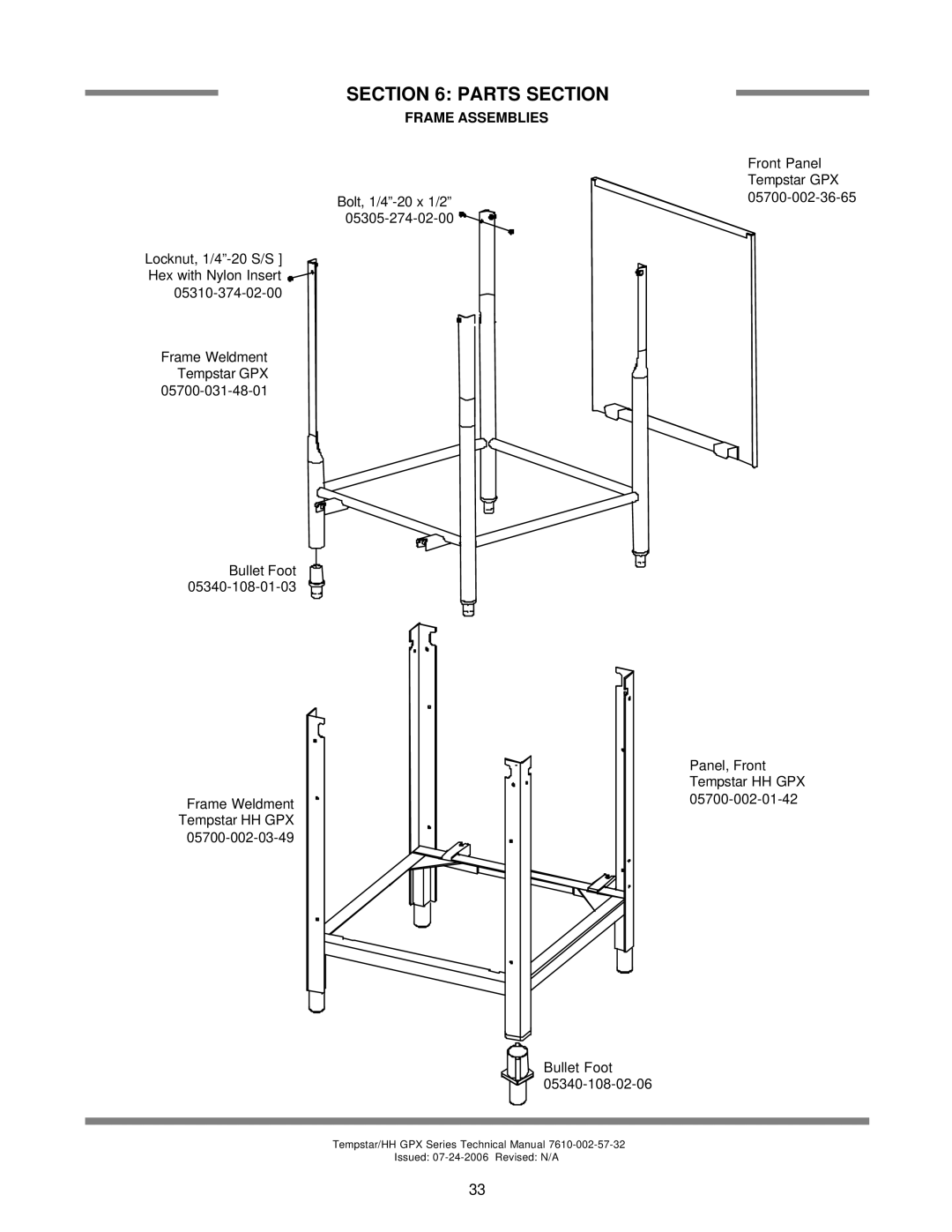 Jackson TEMPSTAR HH GPX, TEMPSTAR GPX technical manual Frame Assemblies 