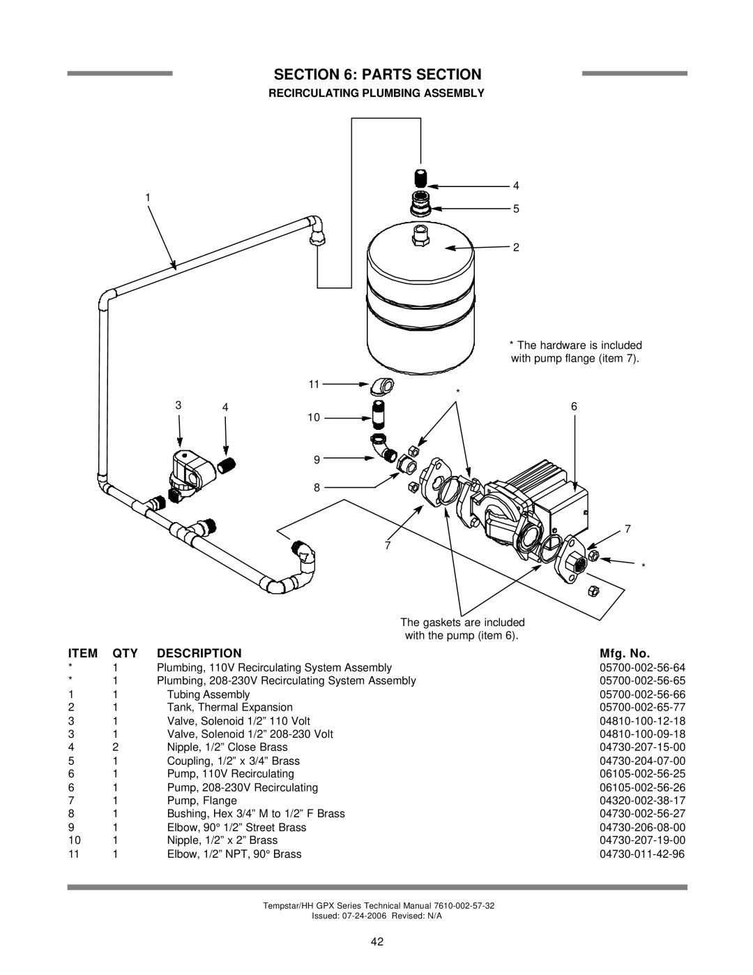 Jackson TEMPSTAR GPX, TEMPSTAR HH GPX technical manual Recirculating Plumbing Assembly 