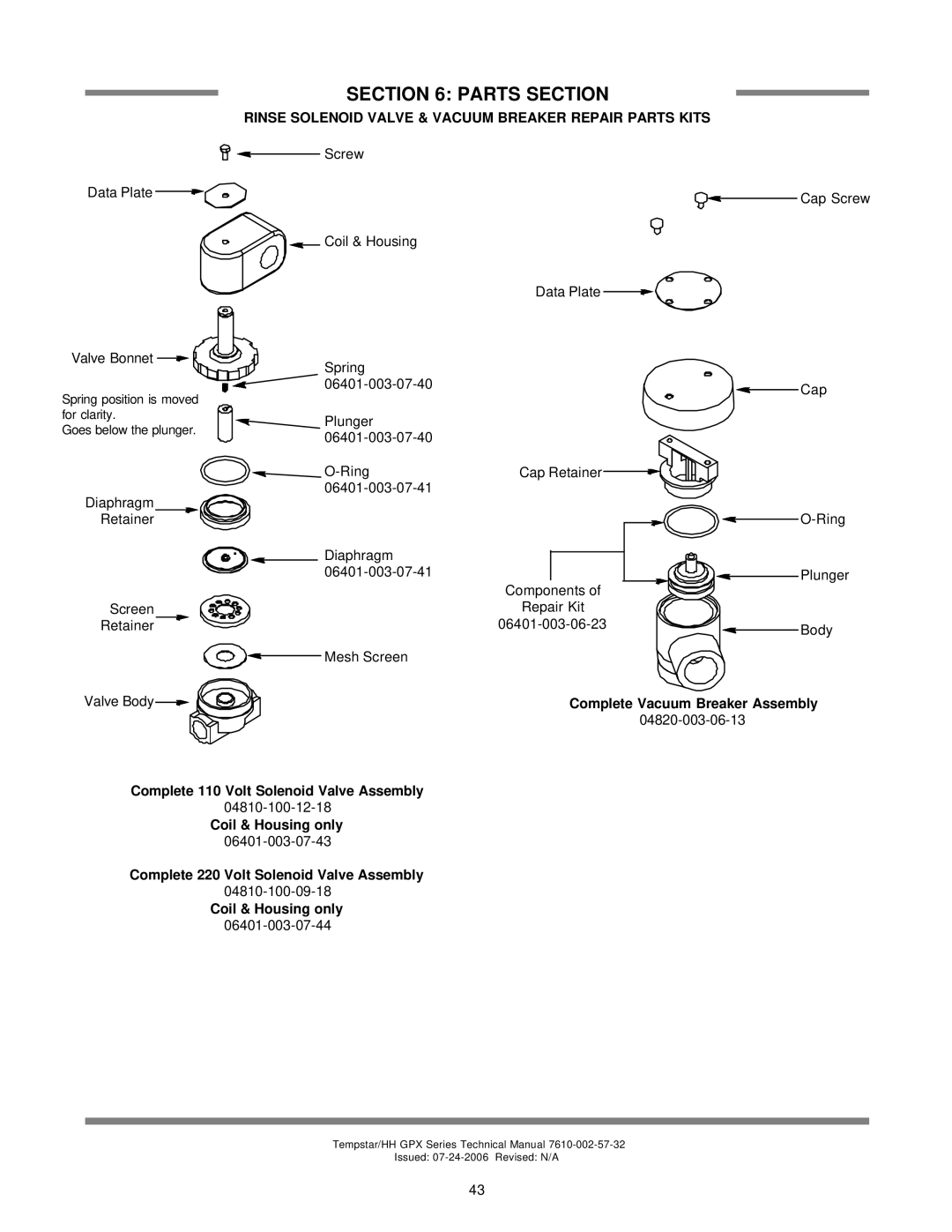 Jackson TEMPSTAR HH GPX, TEMPSTAR GPX technical manual Rinse Solenoid Valve & Vacuum Breaker Repair Parts Kits 