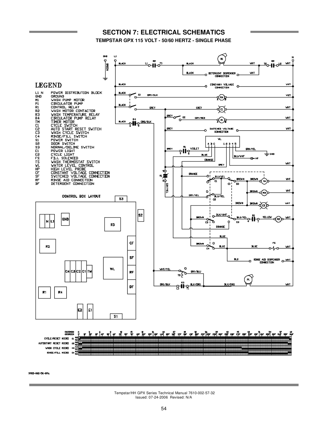 Jackson TEMPSTAR GPX, TEMPSTAR HH GPX technical manual Electrical Schematics, Tempstar GPX 115 Volt 50/60 Hertz Single Phase 