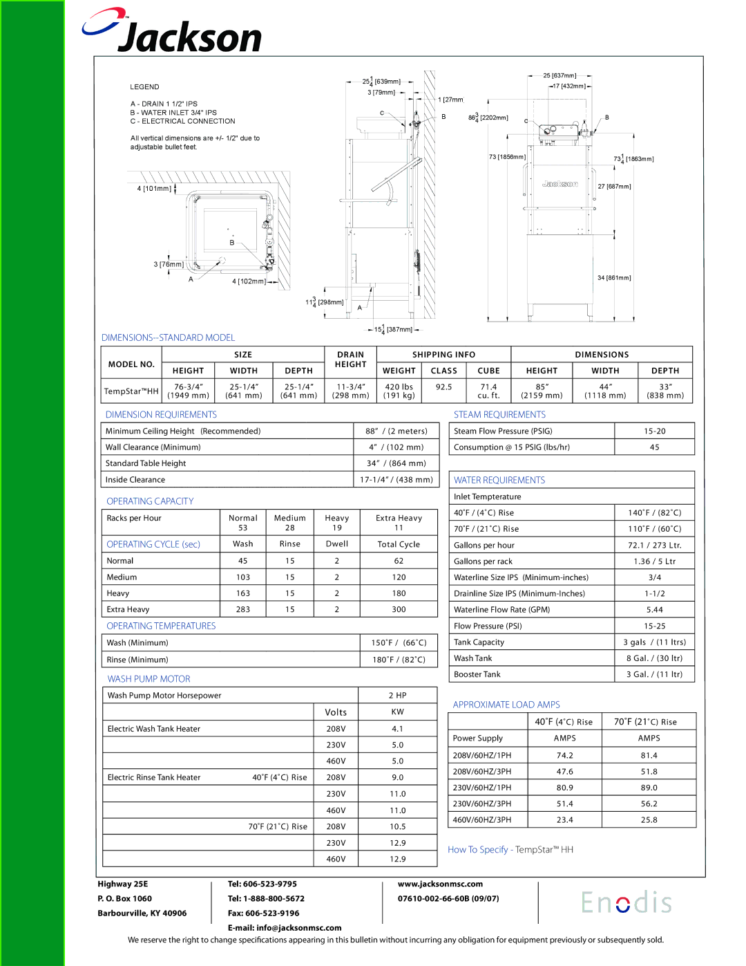 Jackson TempStar HH specifications DIMENSIONS--STANDARD Model, Dimension Requirements, Operating Capacity, Wash Pump Motor 