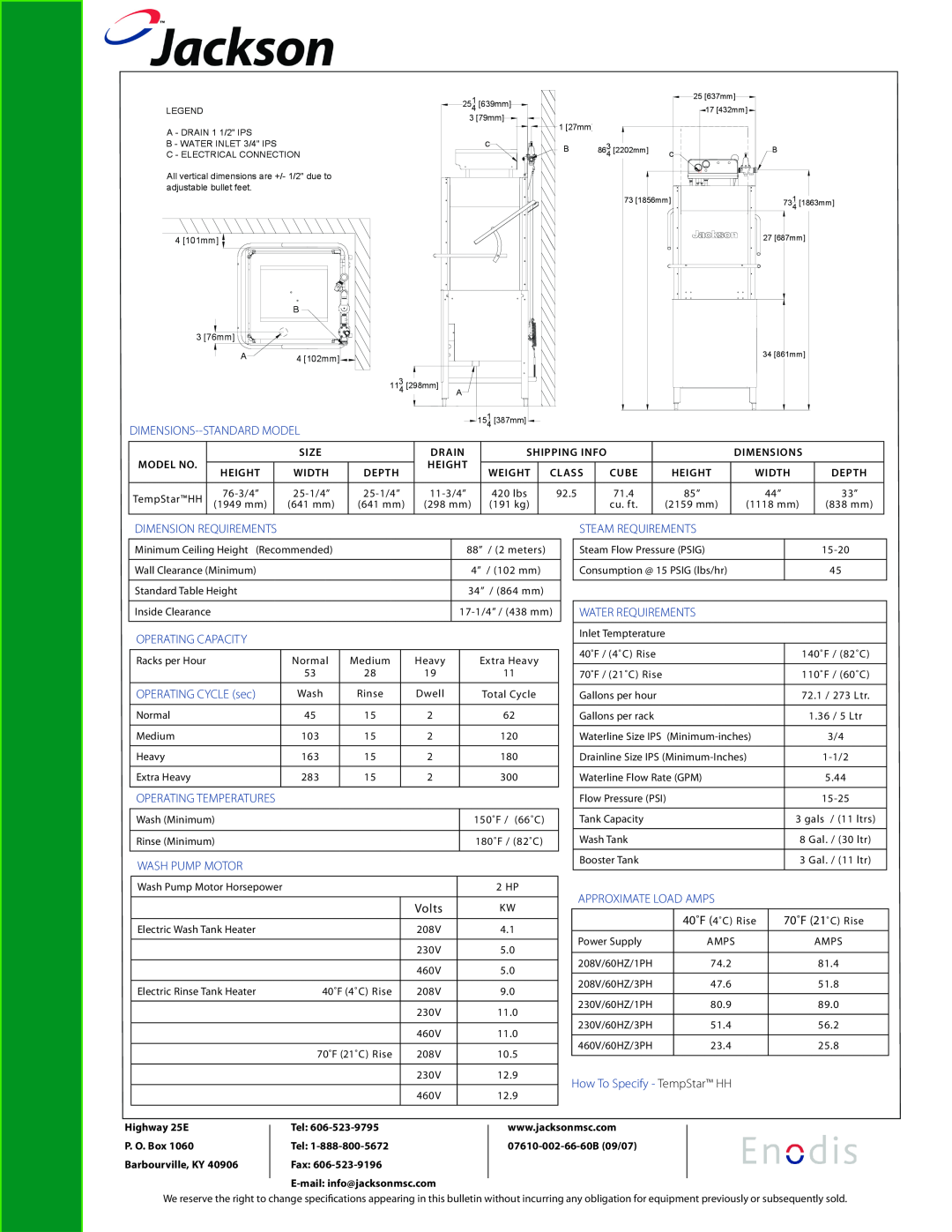 Jackson TempStar HH Dimensions--Standard Model, Dimension Requirements, Operating Capacity, Wash Pump Motor, Volts 