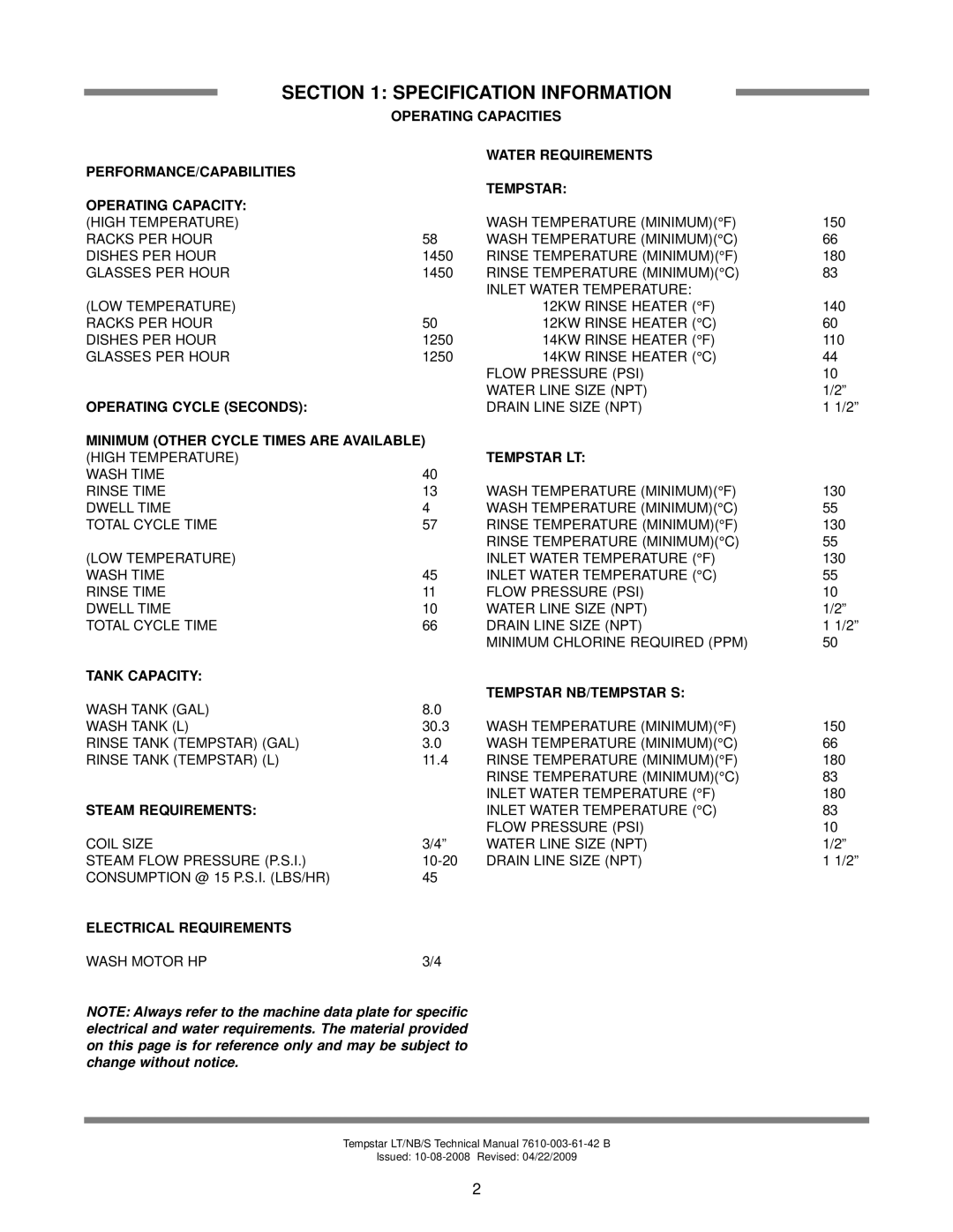 Jackson Tempstar S technical manual Specification Information 