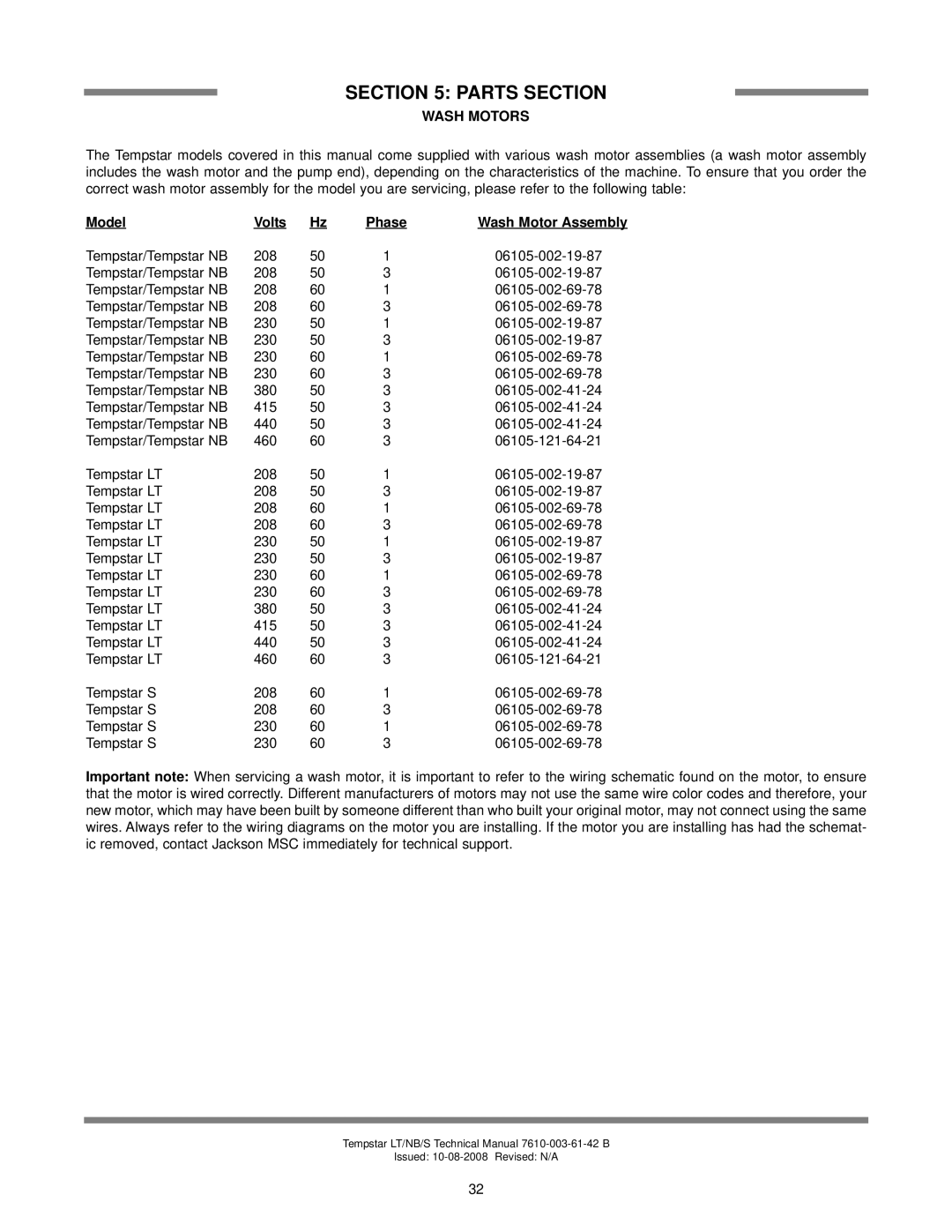 Jackson Tempstar S technical manual Wash Motors, Model Volts Phase Wash Motor Assembly 