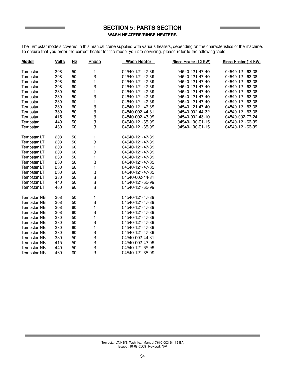 Jackson Tempstar S technical manual Wash HEATERS/RINSE Heaters, Model Volts Phase 