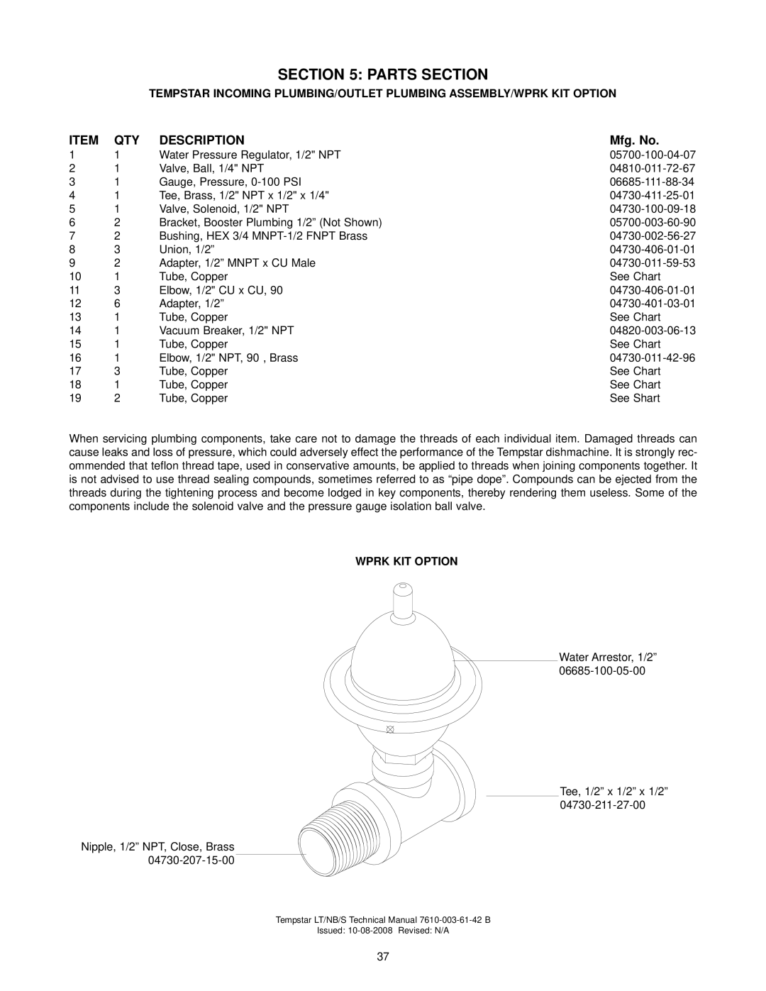 Jackson Tempstar S technical manual Wprk KIT Option 