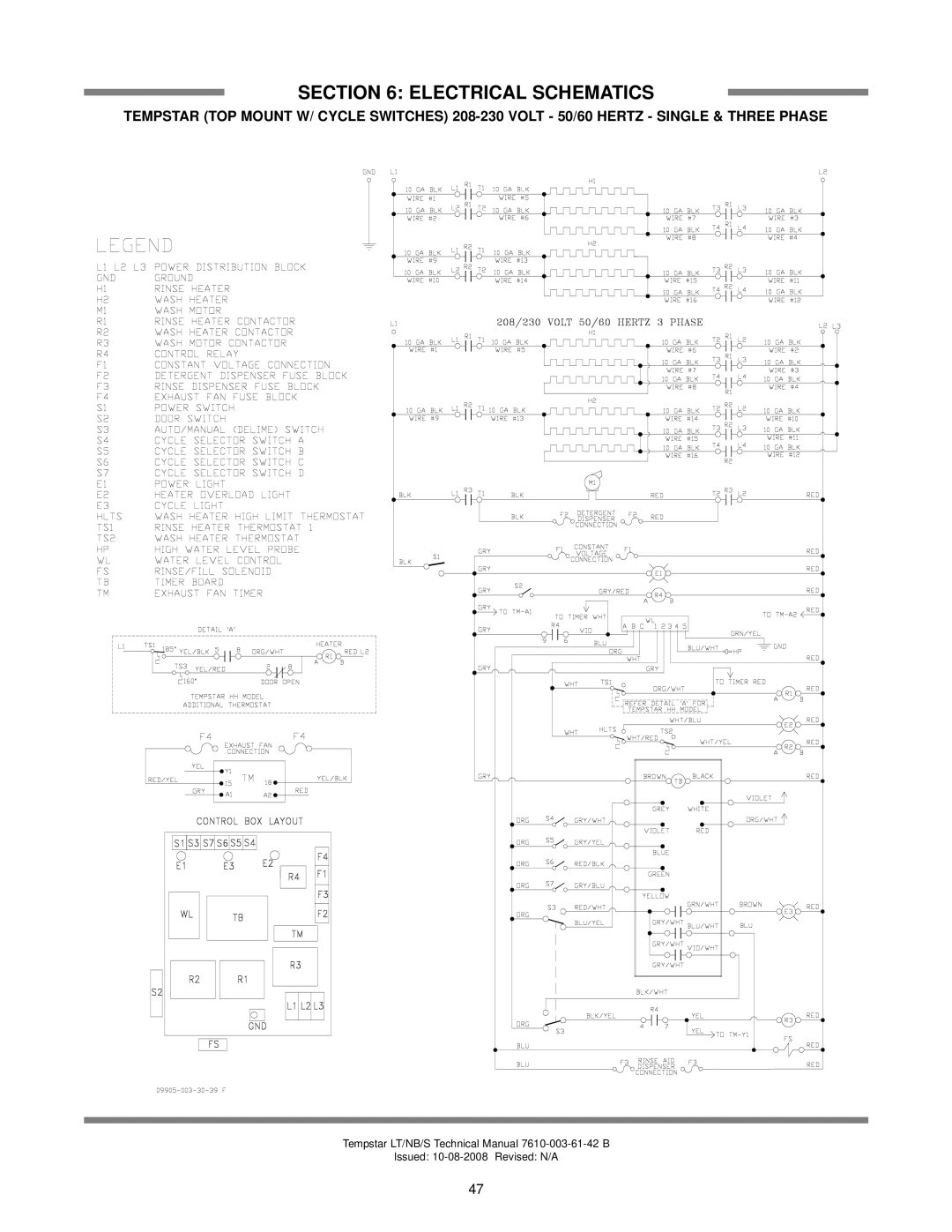 Jackson Tempstar S technical manual Electrical Schematics 