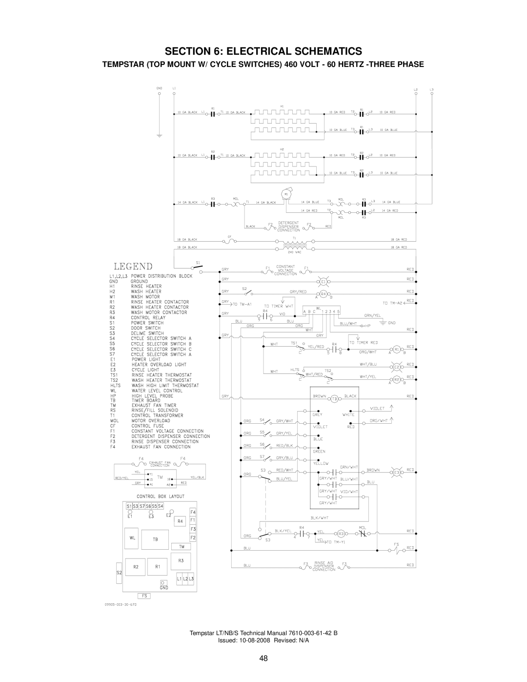 Jackson Tempstar S technical manual Electrical Schematics 