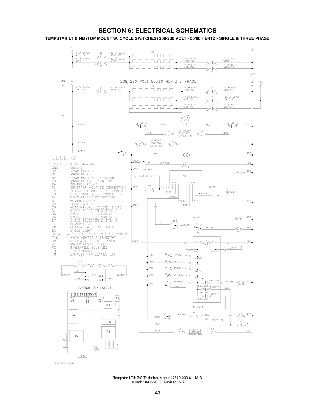 Jackson Tempstar S technical manual Electrical Schematics 