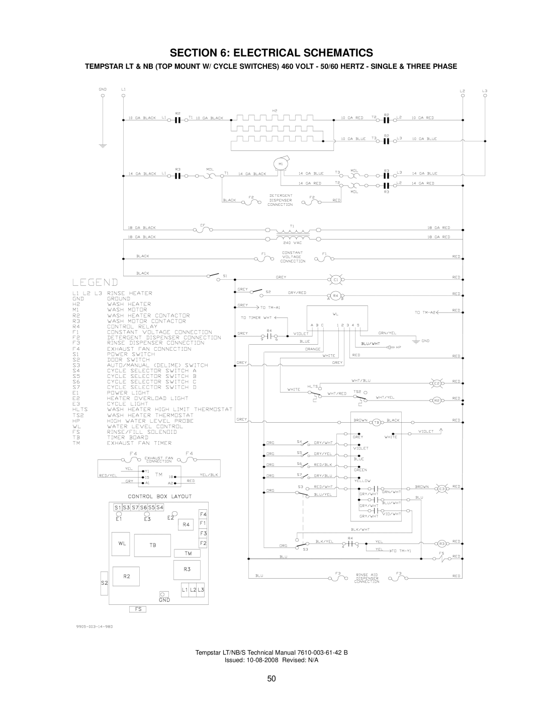 Jackson Tempstar S technical manual Electrical Schematics 