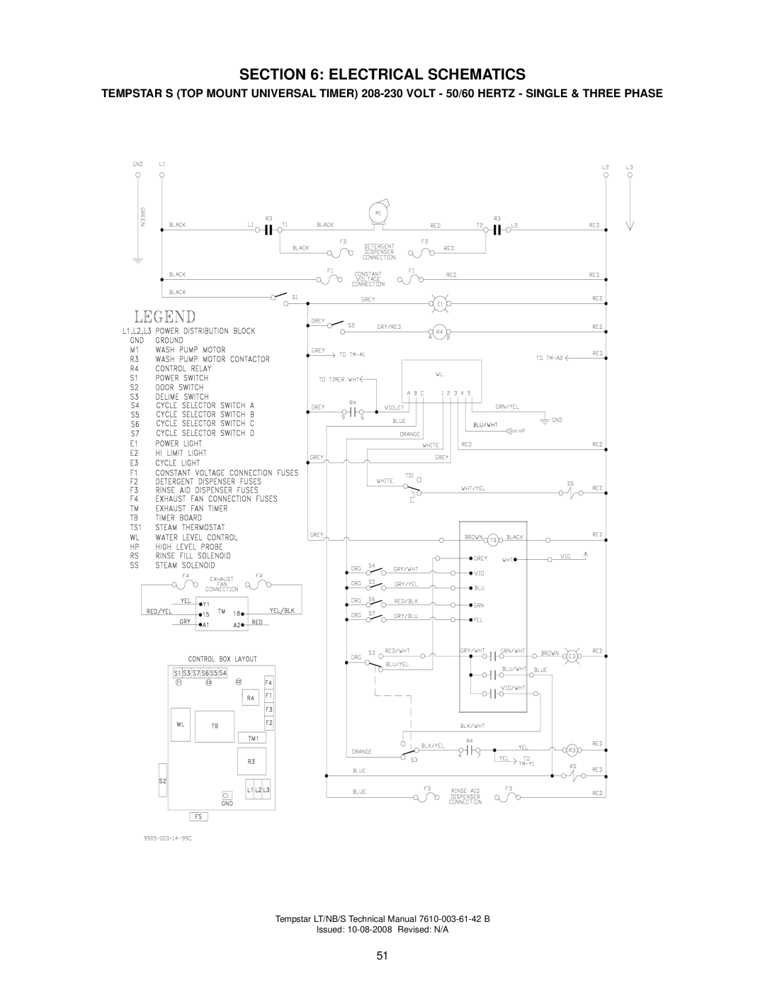 Jackson Tempstar S technical manual Electrical Schematics 