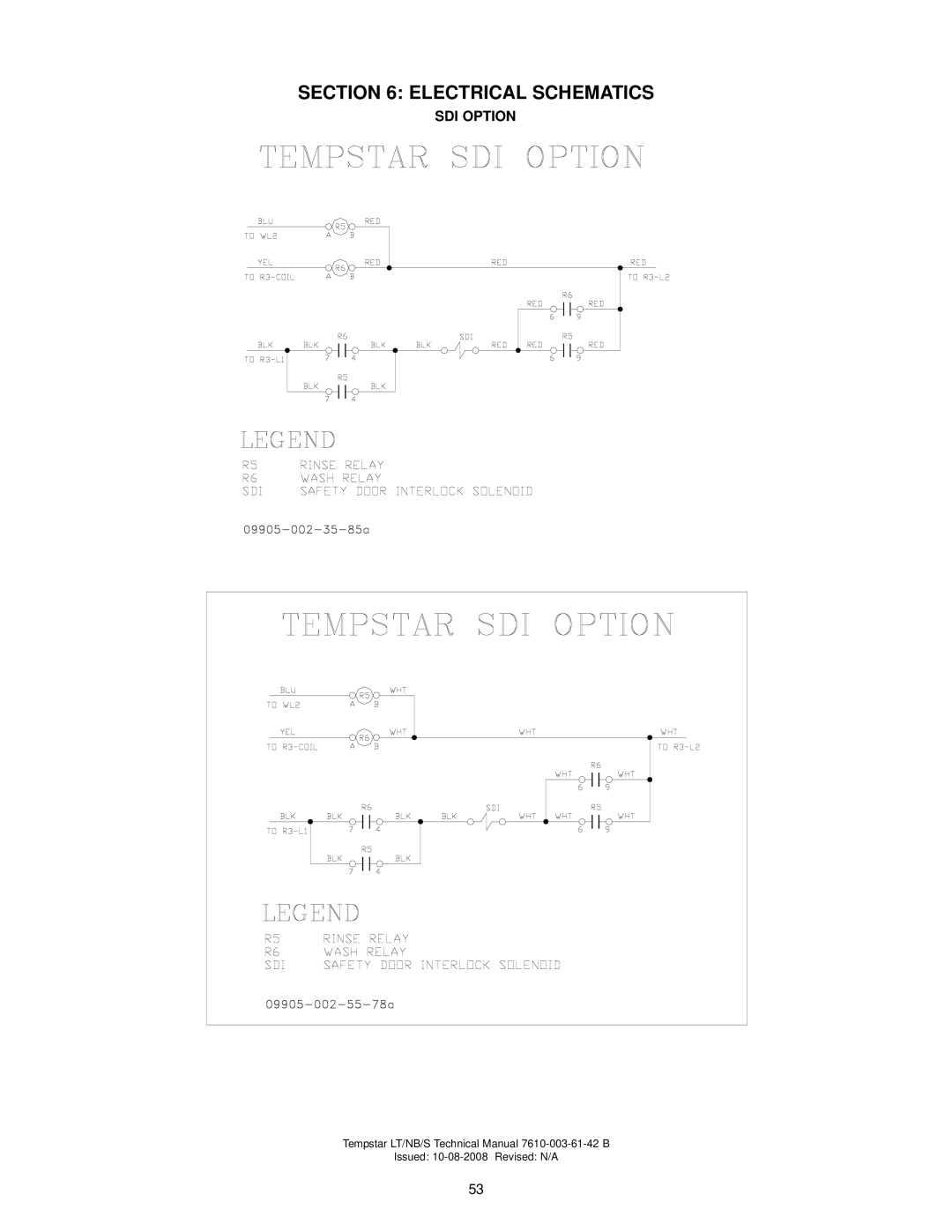 Jackson Tempstar S technical manual SDI Option 