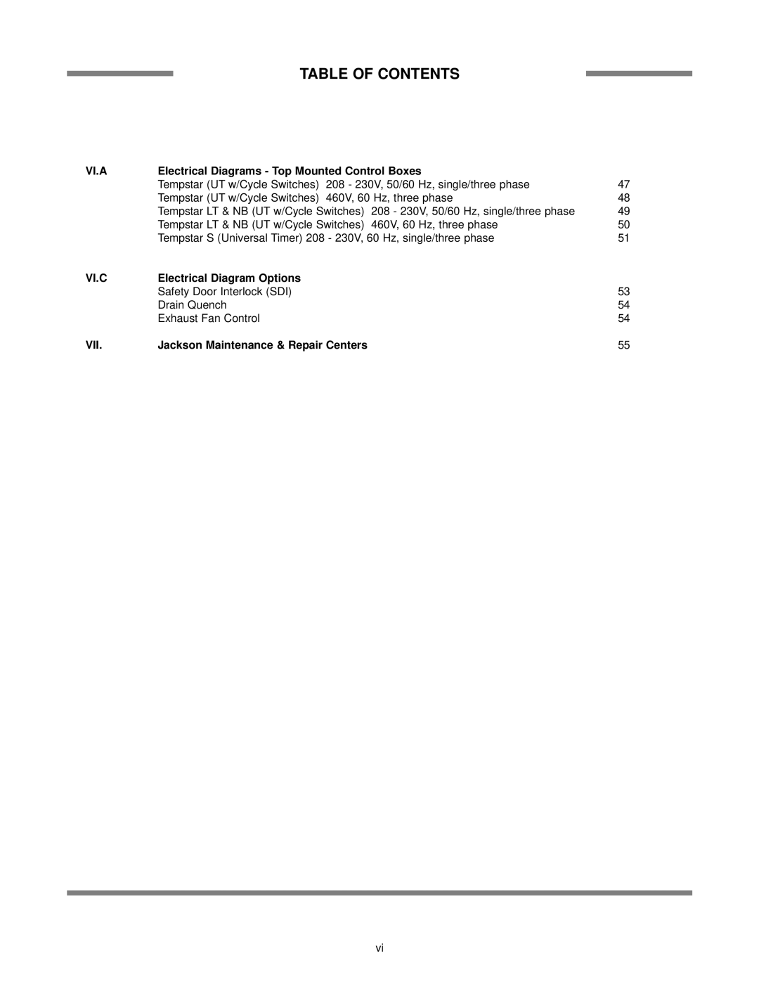 Jackson Tempstar S technical manual Vi.A, Vi.C, Vii 