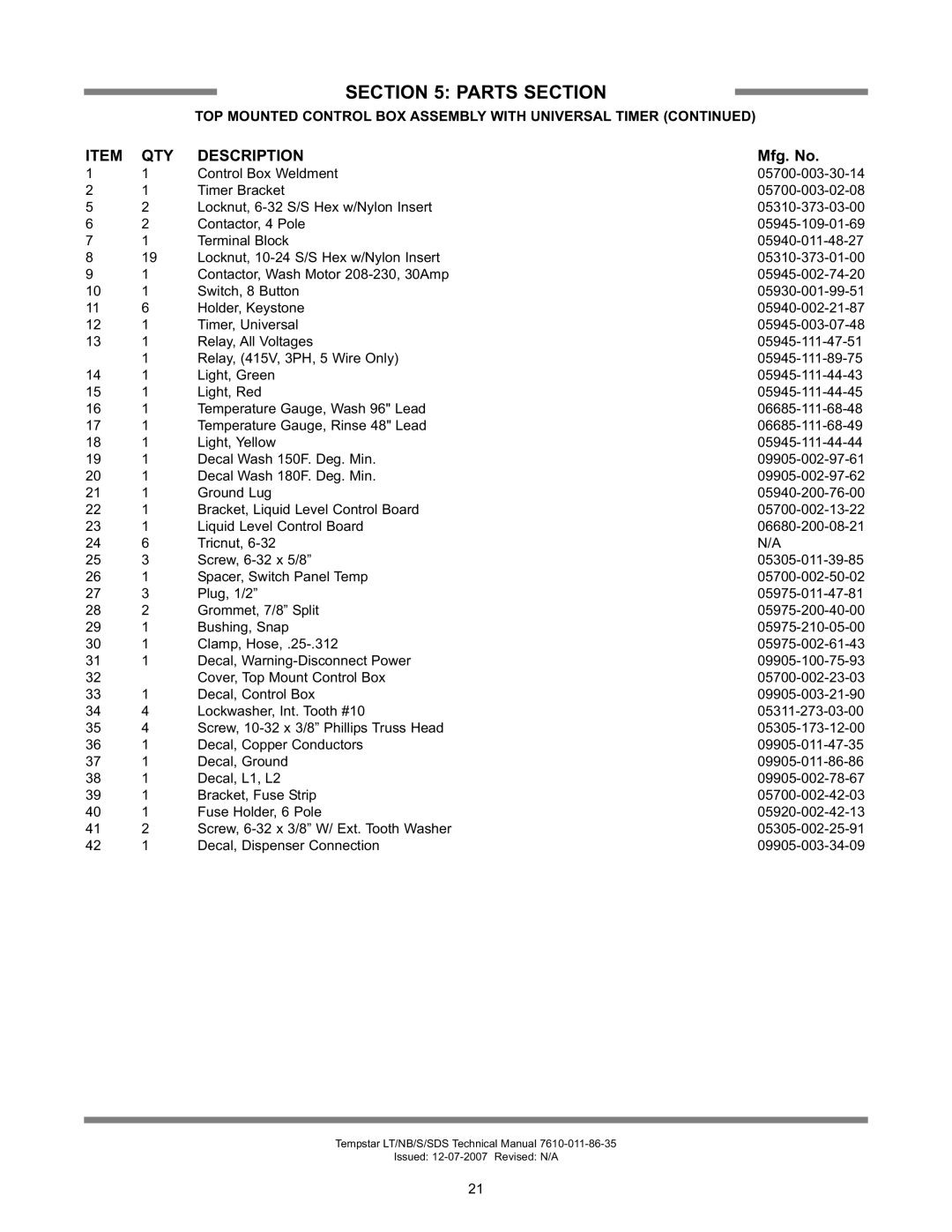 Jackson Tempstar Series technical manual Parts Section 