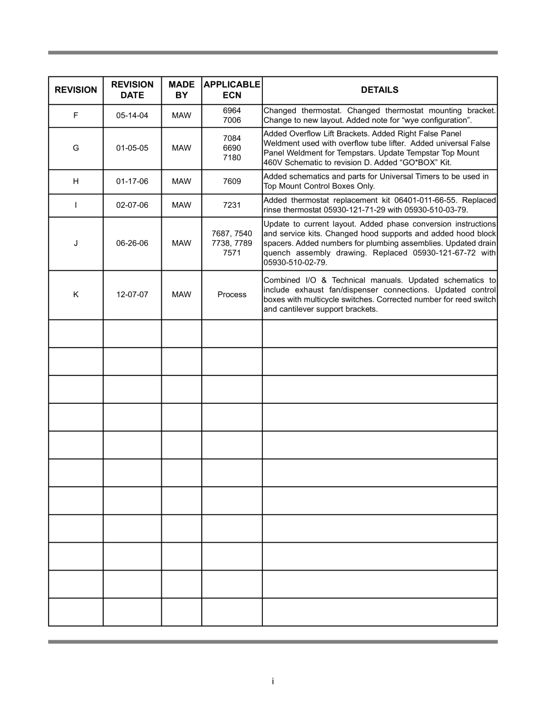 Jackson Tempstar Series technical manual Revision Made Applicable Details Date ECN 