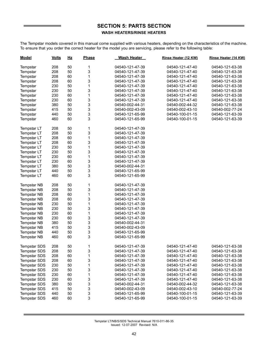 Jackson Tempstar Series technical manual Wash HEATERS/RINSE Heaters, Model Volts Phase 