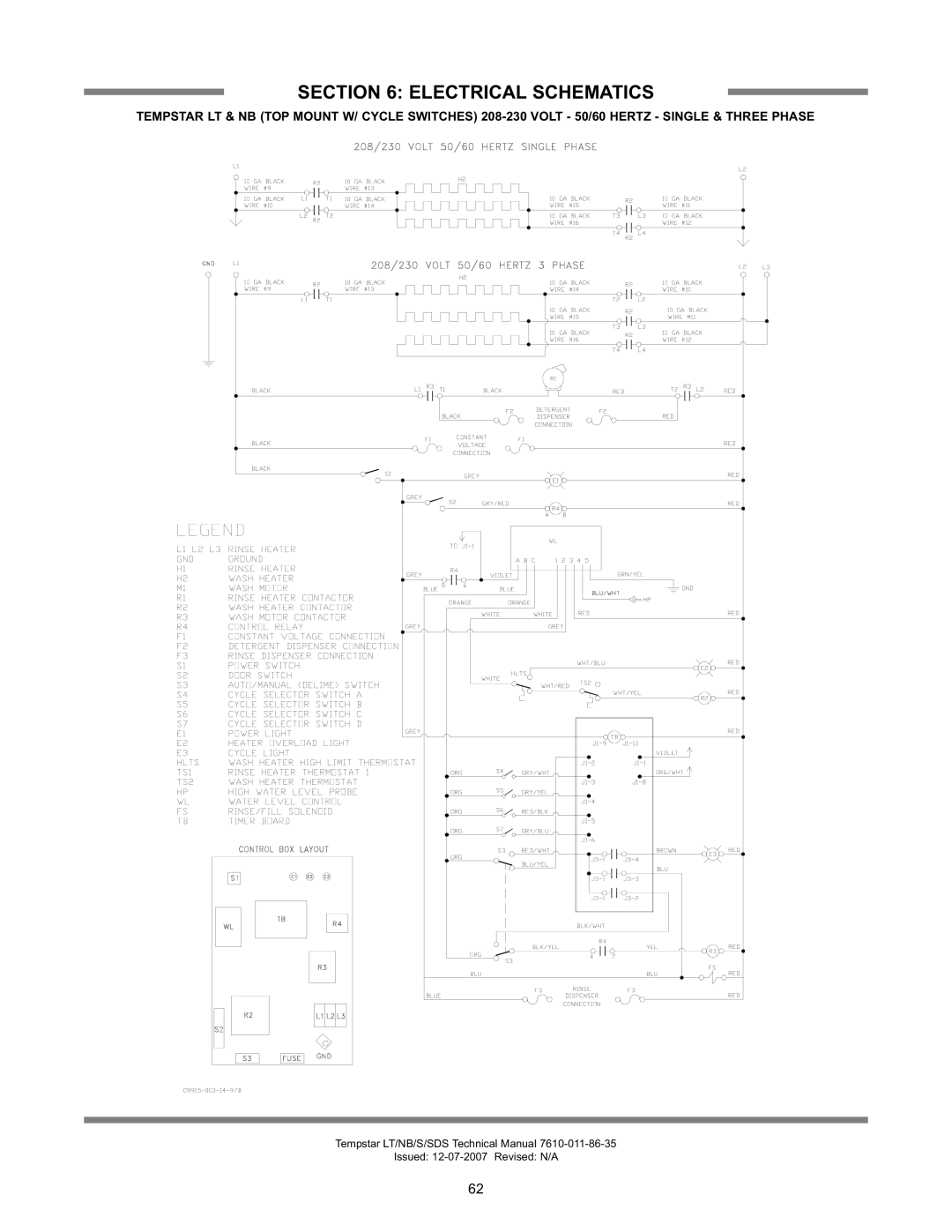 Jackson Tempstar Series technical manual Electrical Schematics 