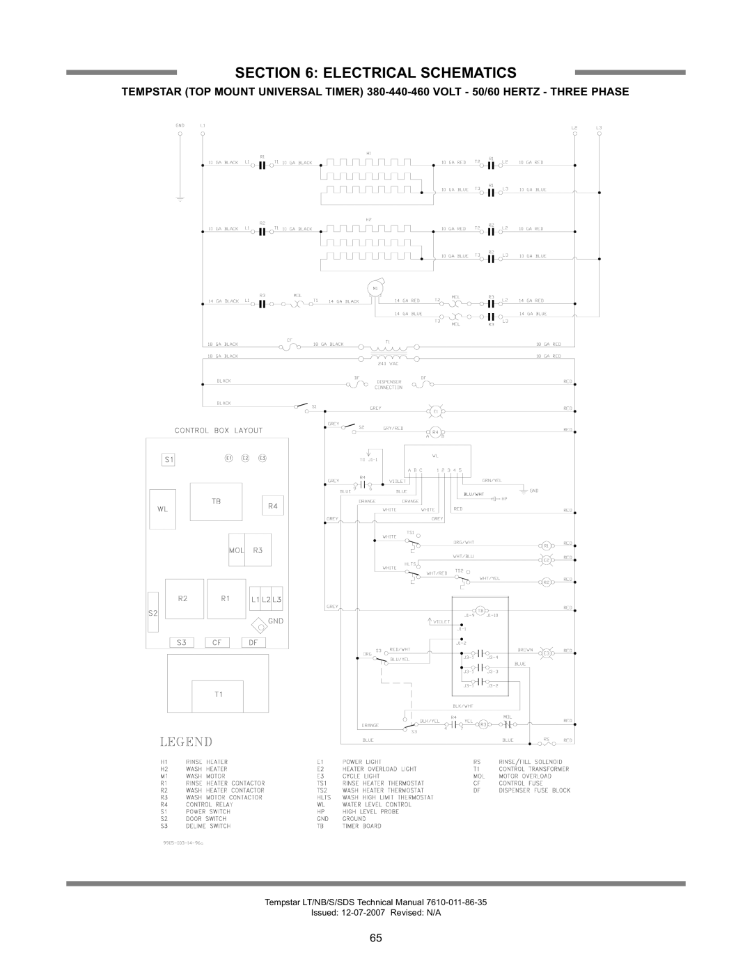 Jackson Tempstar Series technical manual Electrical Schematics 