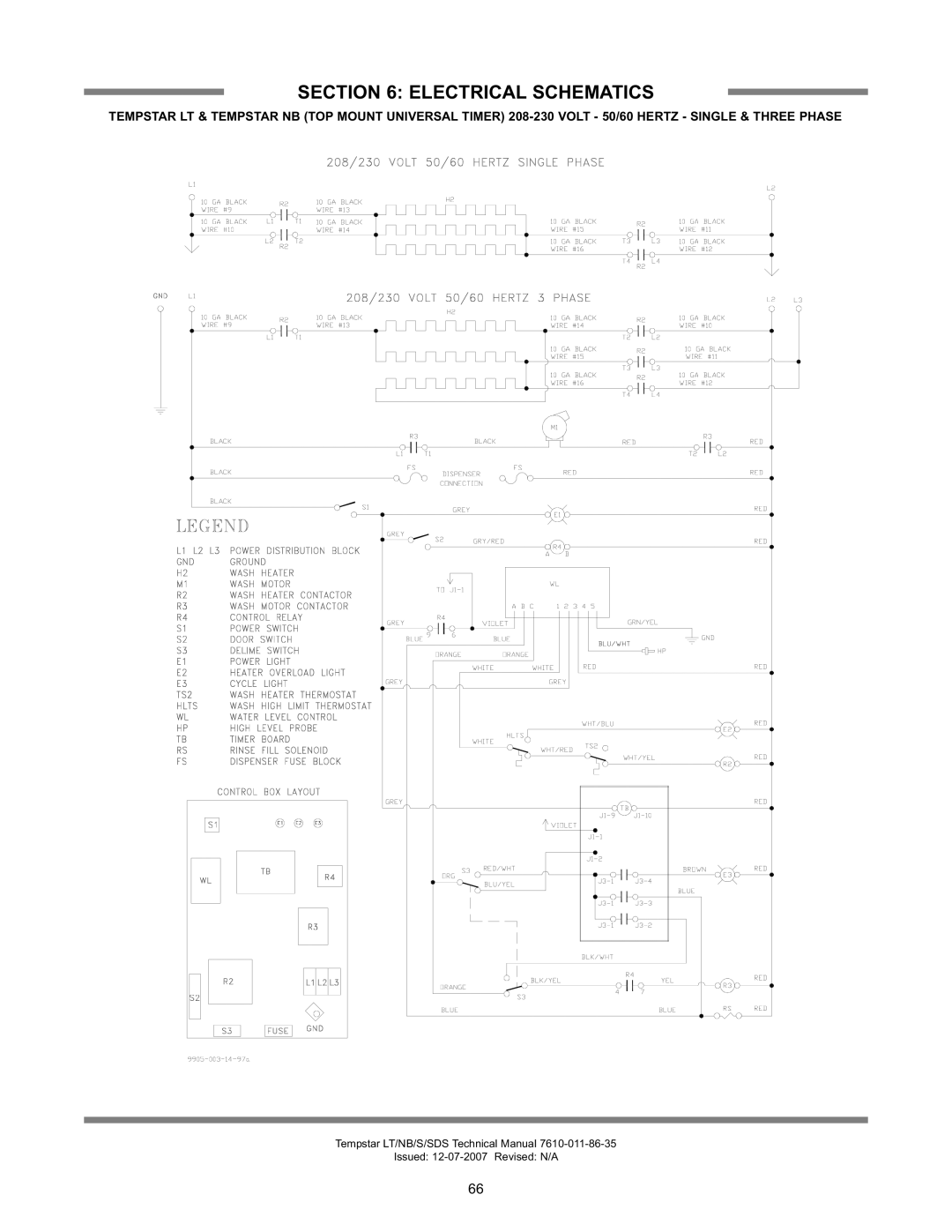 Jackson Tempstar Series technical manual Electrical Schematics 