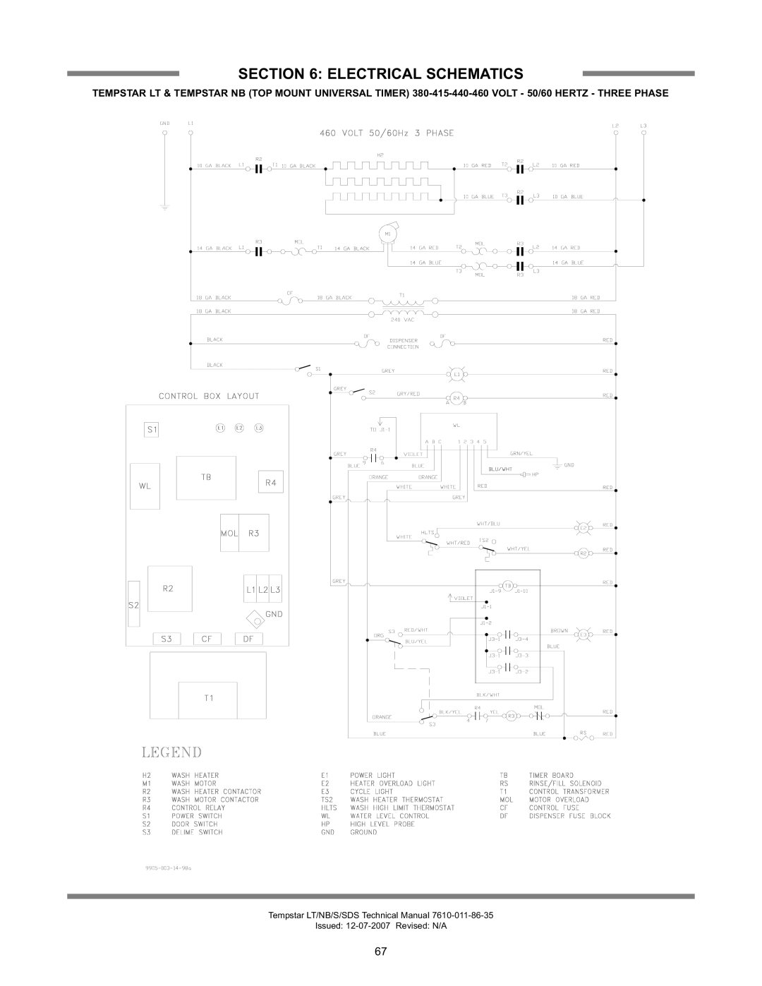 Jackson Tempstar Series technical manual Electrical Schematics 