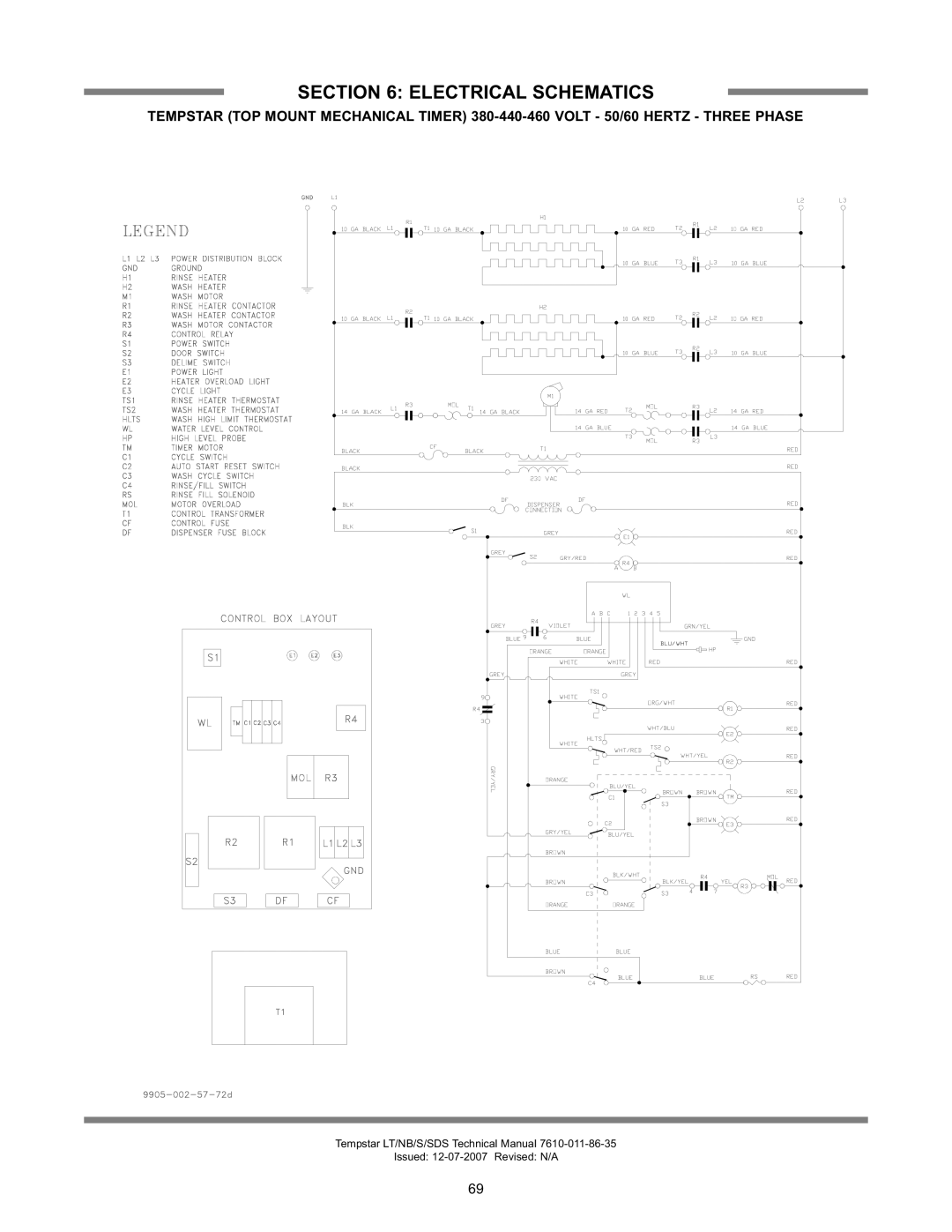 Jackson Tempstar Series technical manual Electrical Schematics 