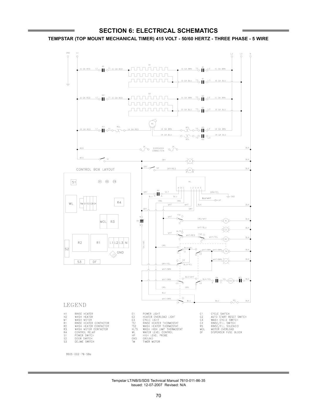 Jackson Tempstar Series technical manual Electrical Schematics 