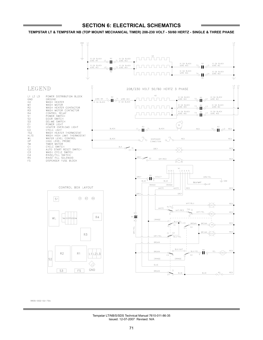 Jackson Tempstar Series technical manual Electrical Schematics 
