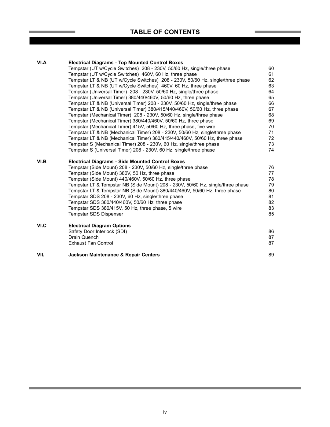 Jackson Tempstar Series technical manual Vi.A, Vi.B, Vi.C, Vii 