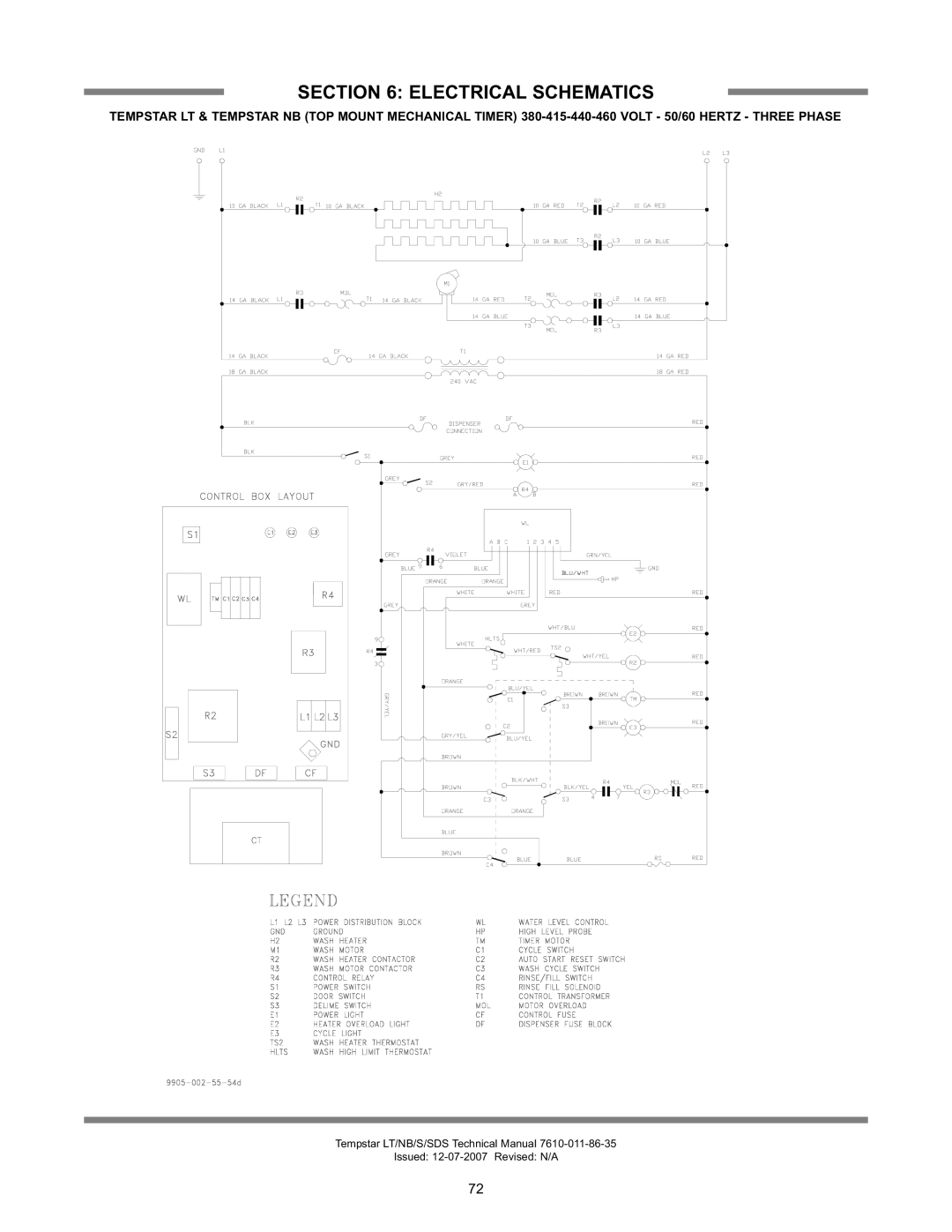 Jackson Tempstar Series technical manual Electrical Schematics 