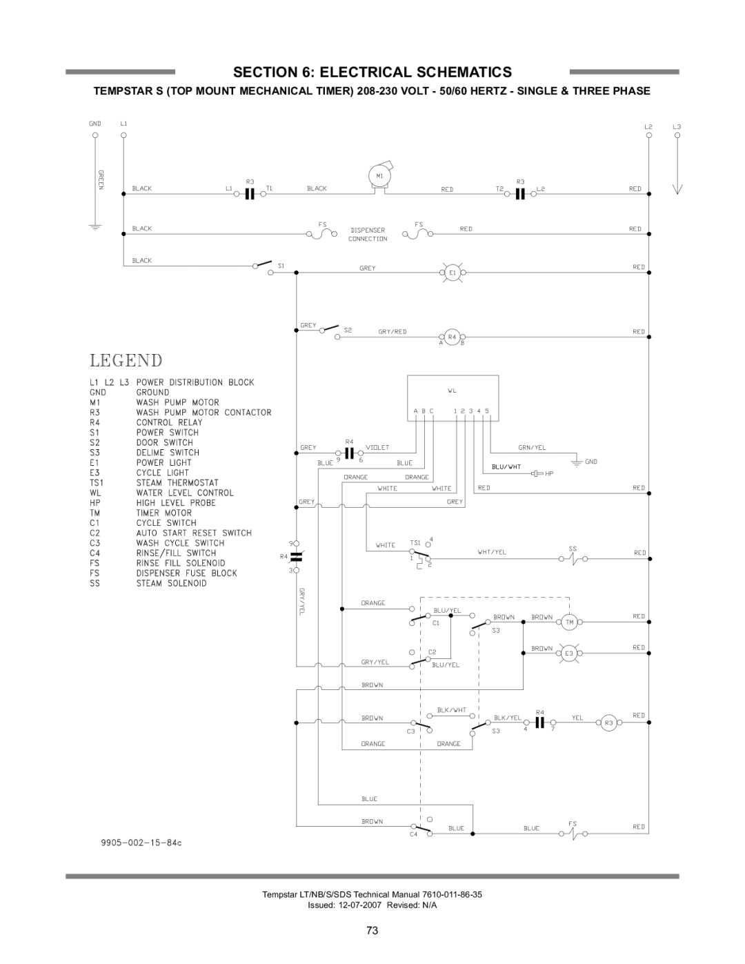 Jackson Tempstar Series technical manual Electrical Schematics 