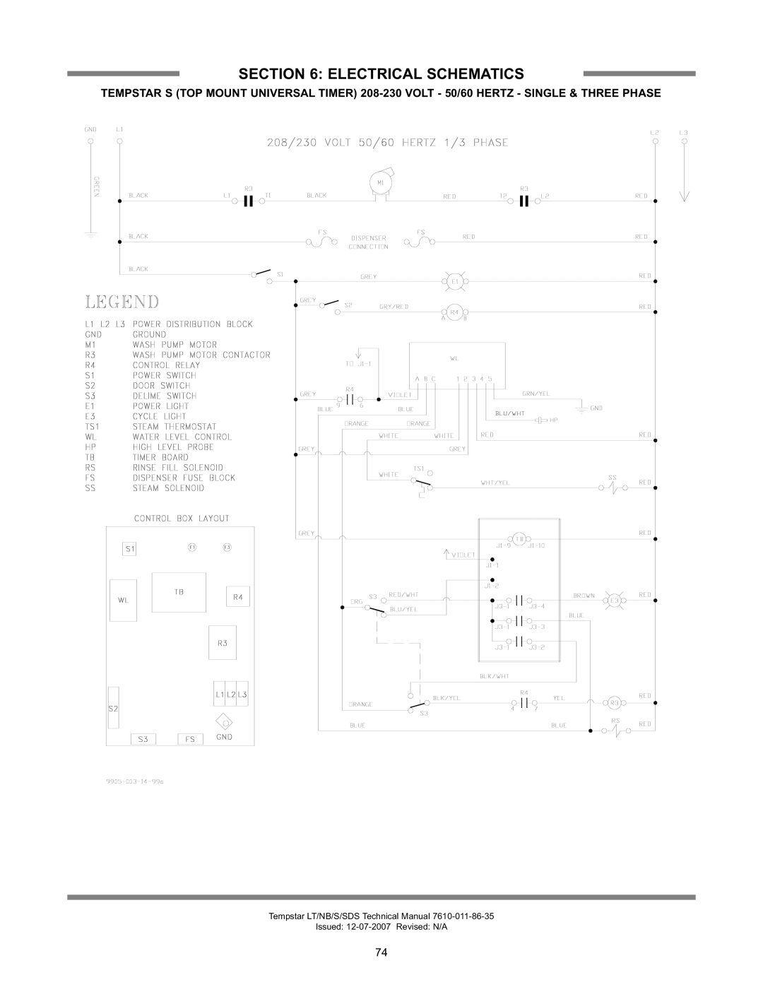 Jackson Tempstar Series technical manual Electrical Schematics 