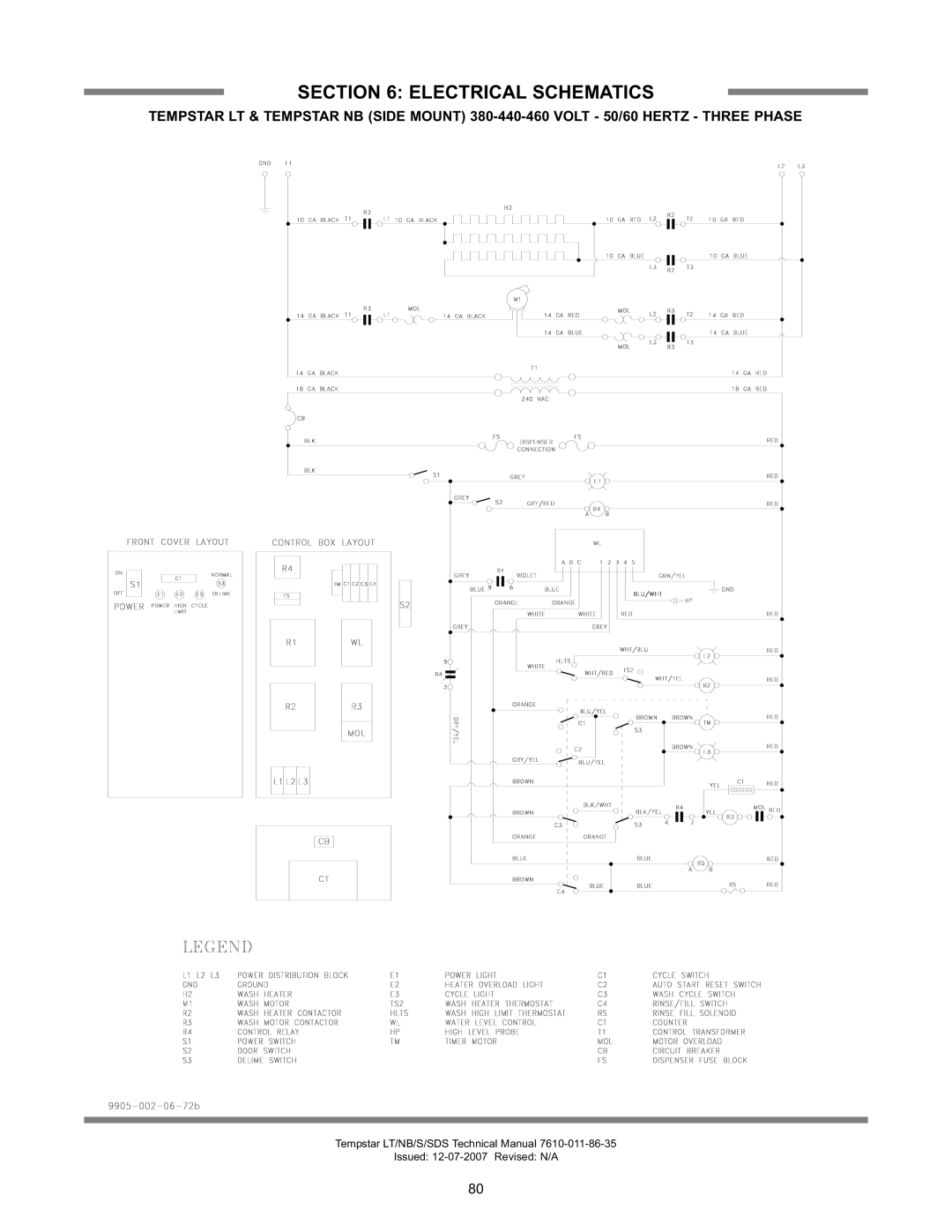 Jackson Tempstar Series technical manual Electrical Schematics 