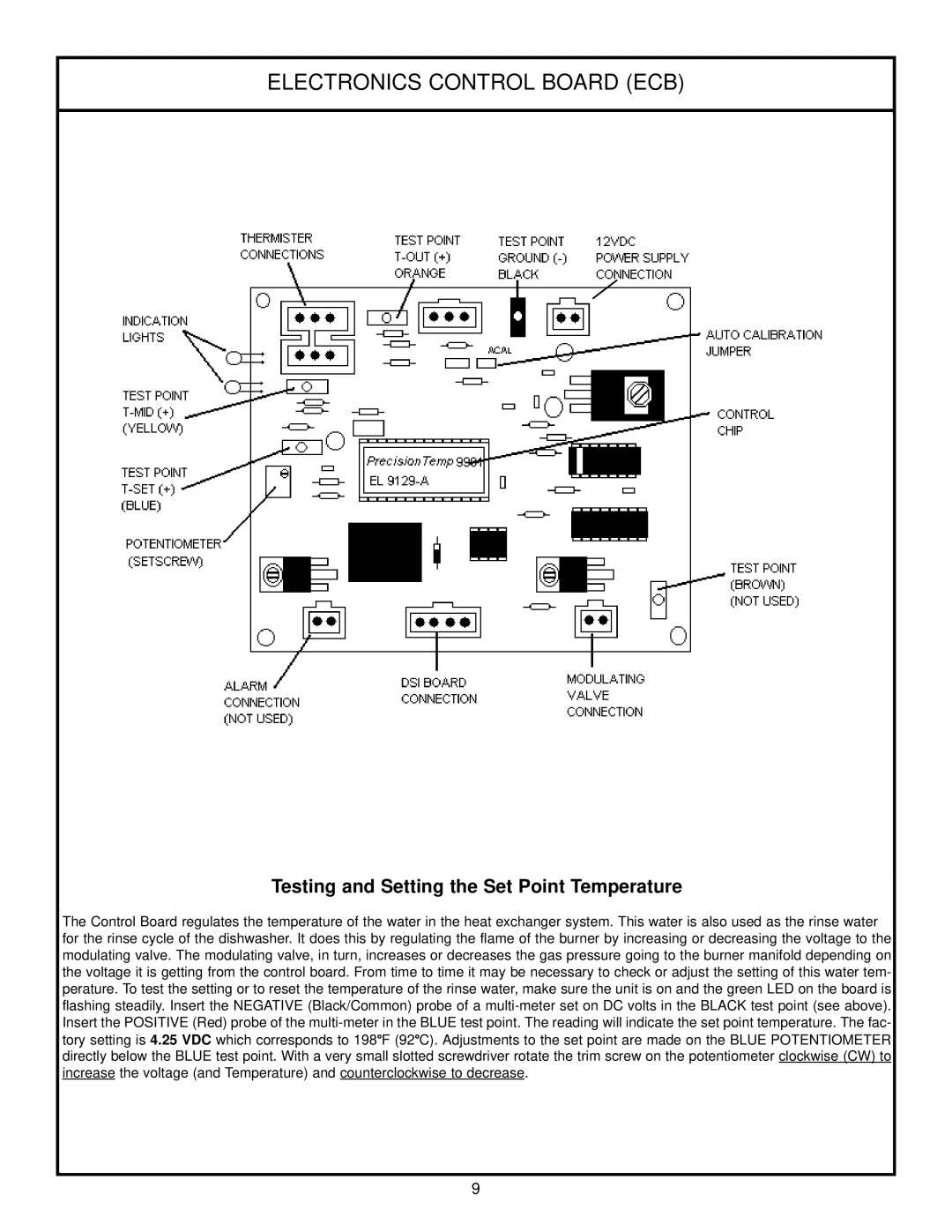 Jackson Tempstar TGP technical manual Electronics Control Board ECB, Testing and Setting the Set Point Temperature 