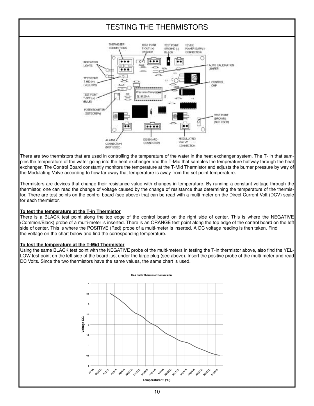 Jackson Tempstar TGP technical manual Testing the Thermistors, To test the temperature at the T-in Thermistor 