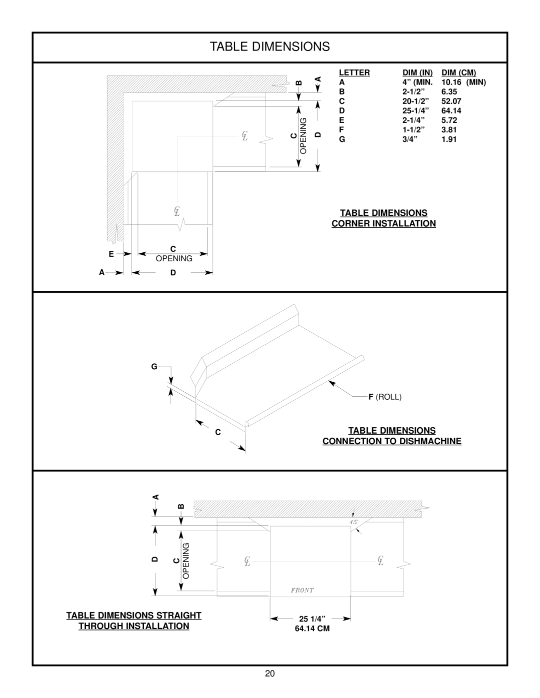 Jackson Tempstar TGP technical manual Table Dimensions, Opening Letter DIM in DIM CM 