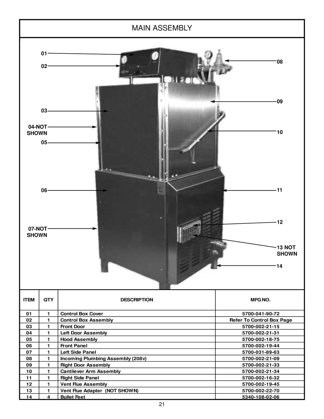 Jackson Tempstar TGP technical manual Main Assembly, Shown Not Shown 