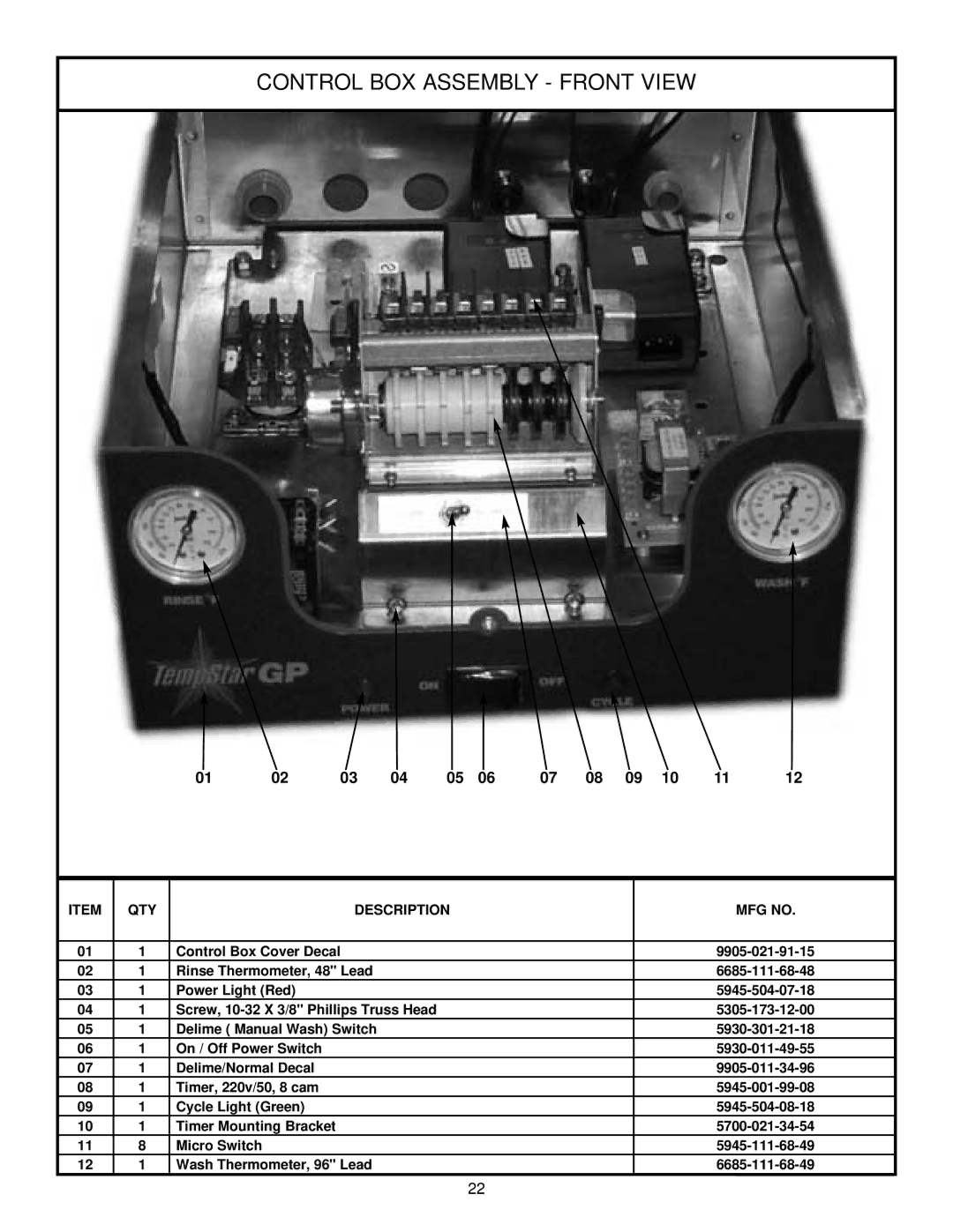 Jackson Tempstar TGP technical manual Control BOX Assembly Front View, QTY Description MFG no 